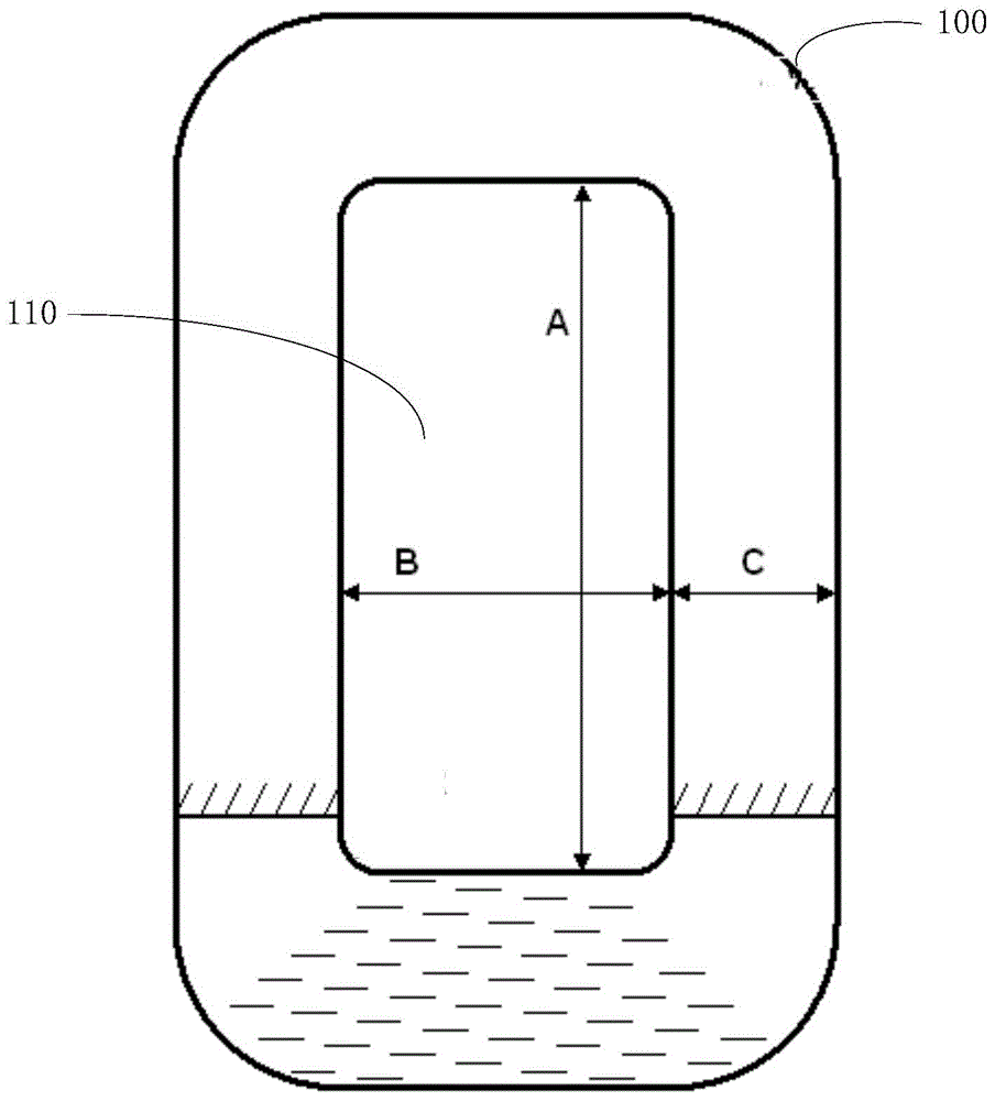 Amorphous alloy transformer core forming template and forming device