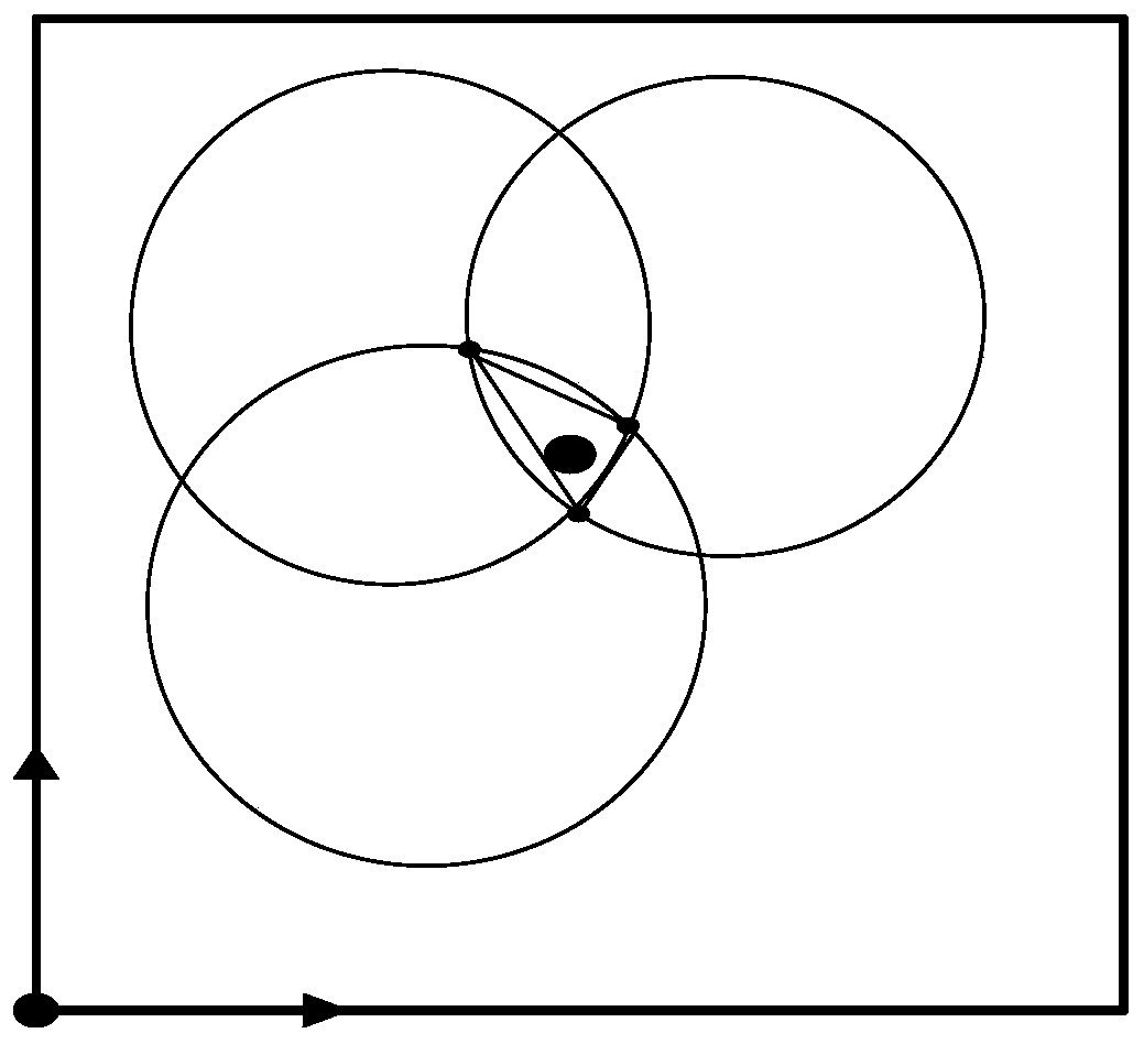 Positioning method and device