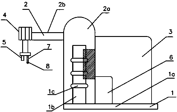 A physics laboratory instrument