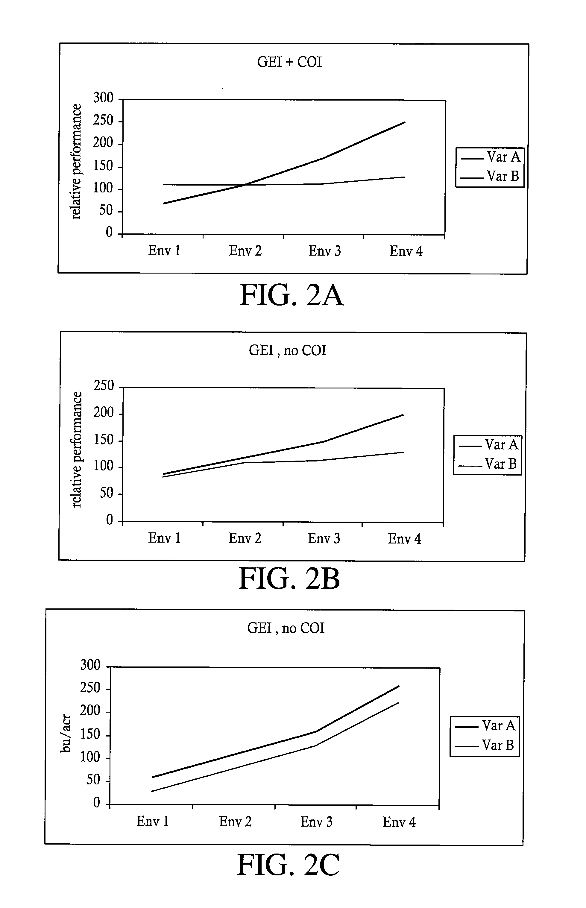 Method and system for use of environmental classification in precision farming