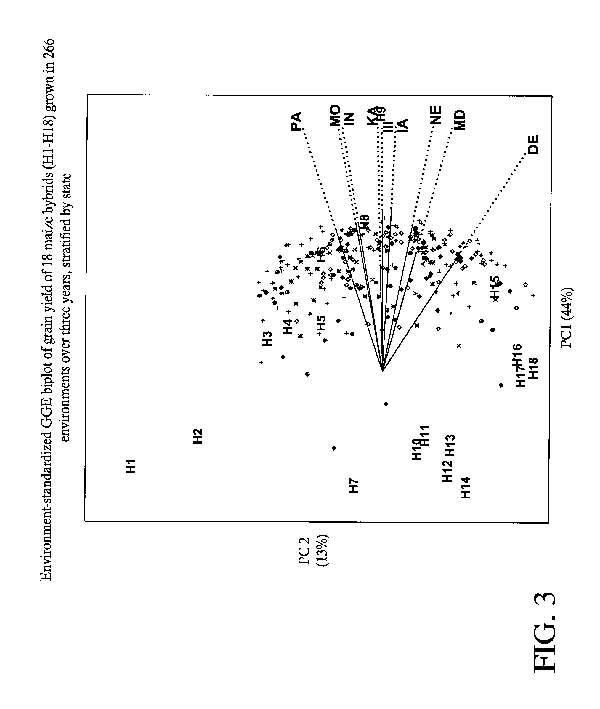 Method and system for use of environmental classification in precision farming