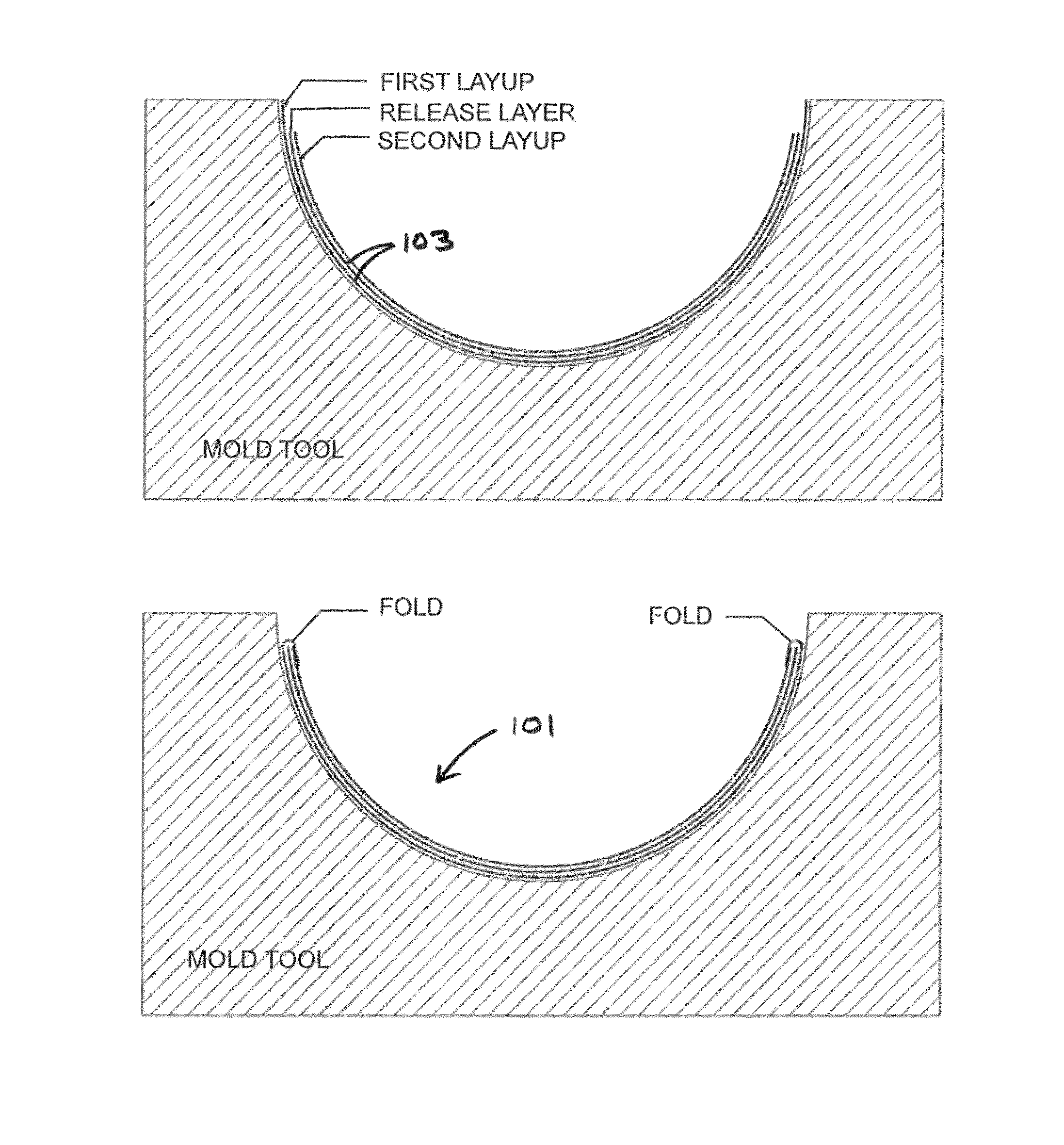 Systems and method for producing three-dimensional articles from flexible composite materials