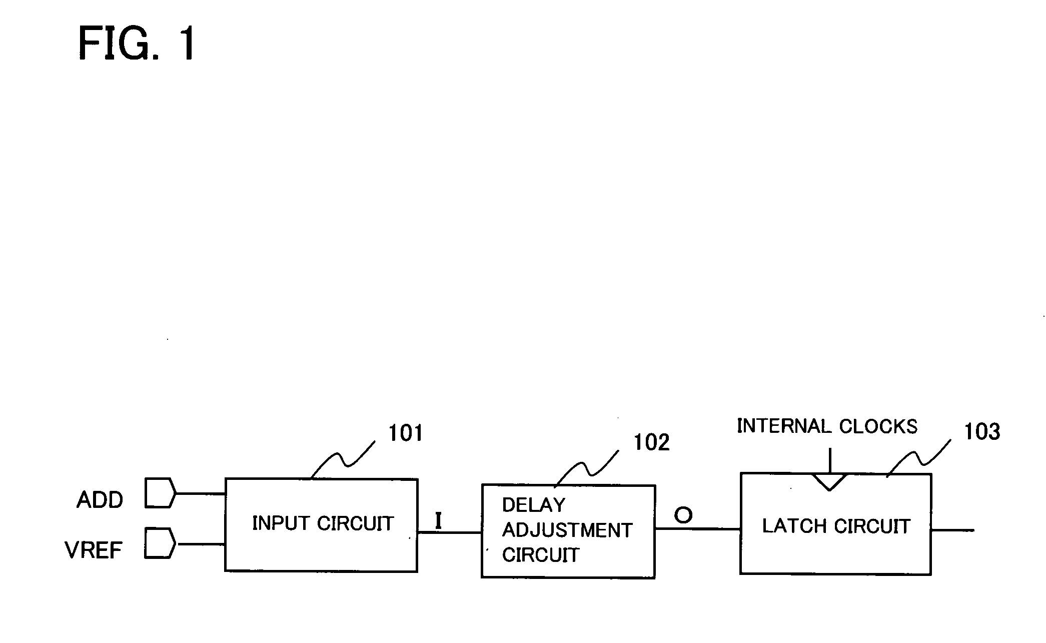 Delay adjustment circuit and synchronous semiconductor device having the delay adjustment circuit