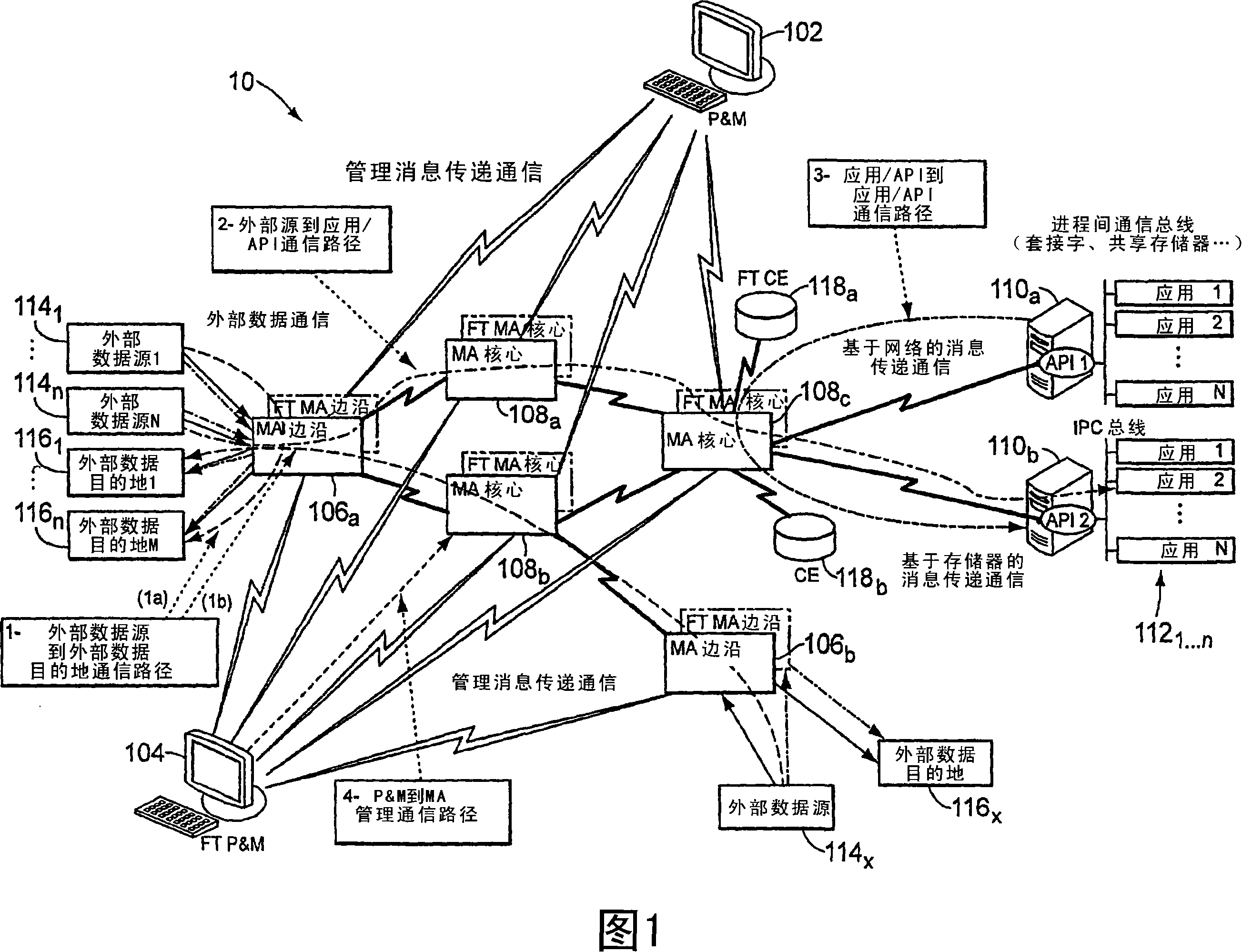 Caching engine in a messaging system