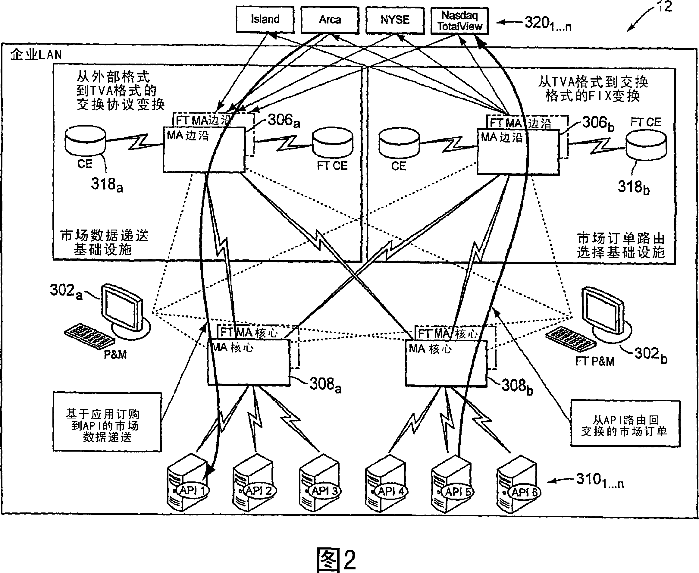 Caching engine in a messaging system