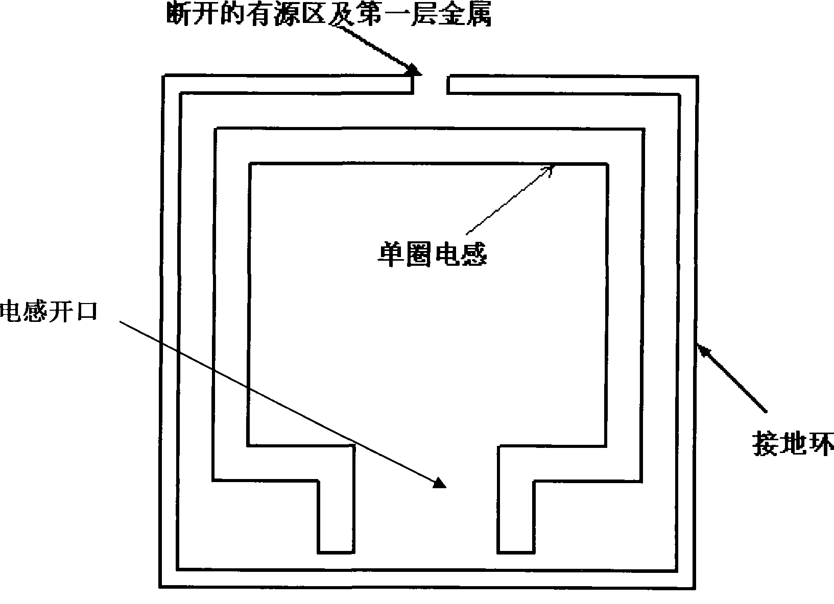 Grounding loop structure of radio frequency CMOS integration inductance