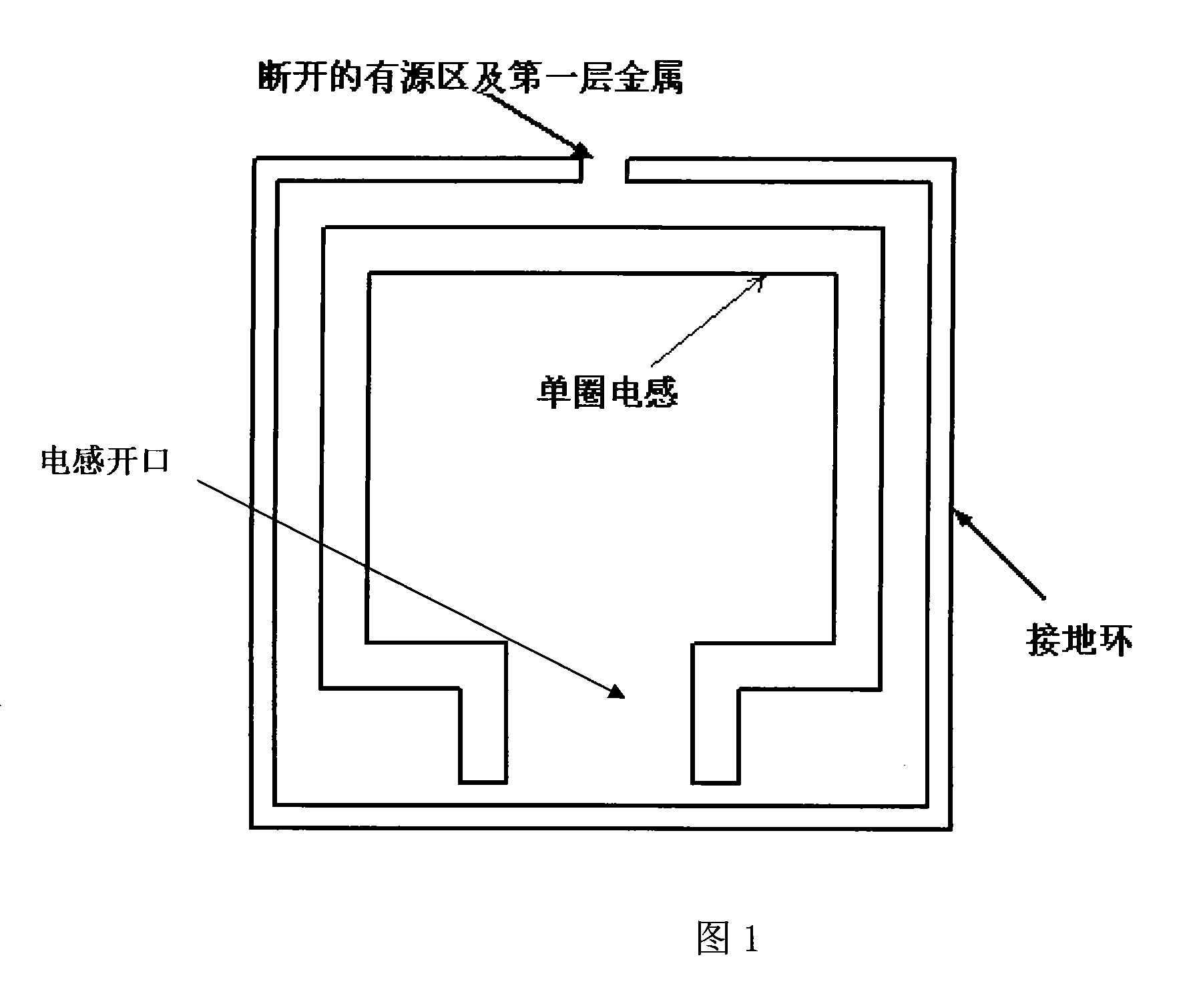 Grounding loop structure of radio frequency CMOS integration inductance