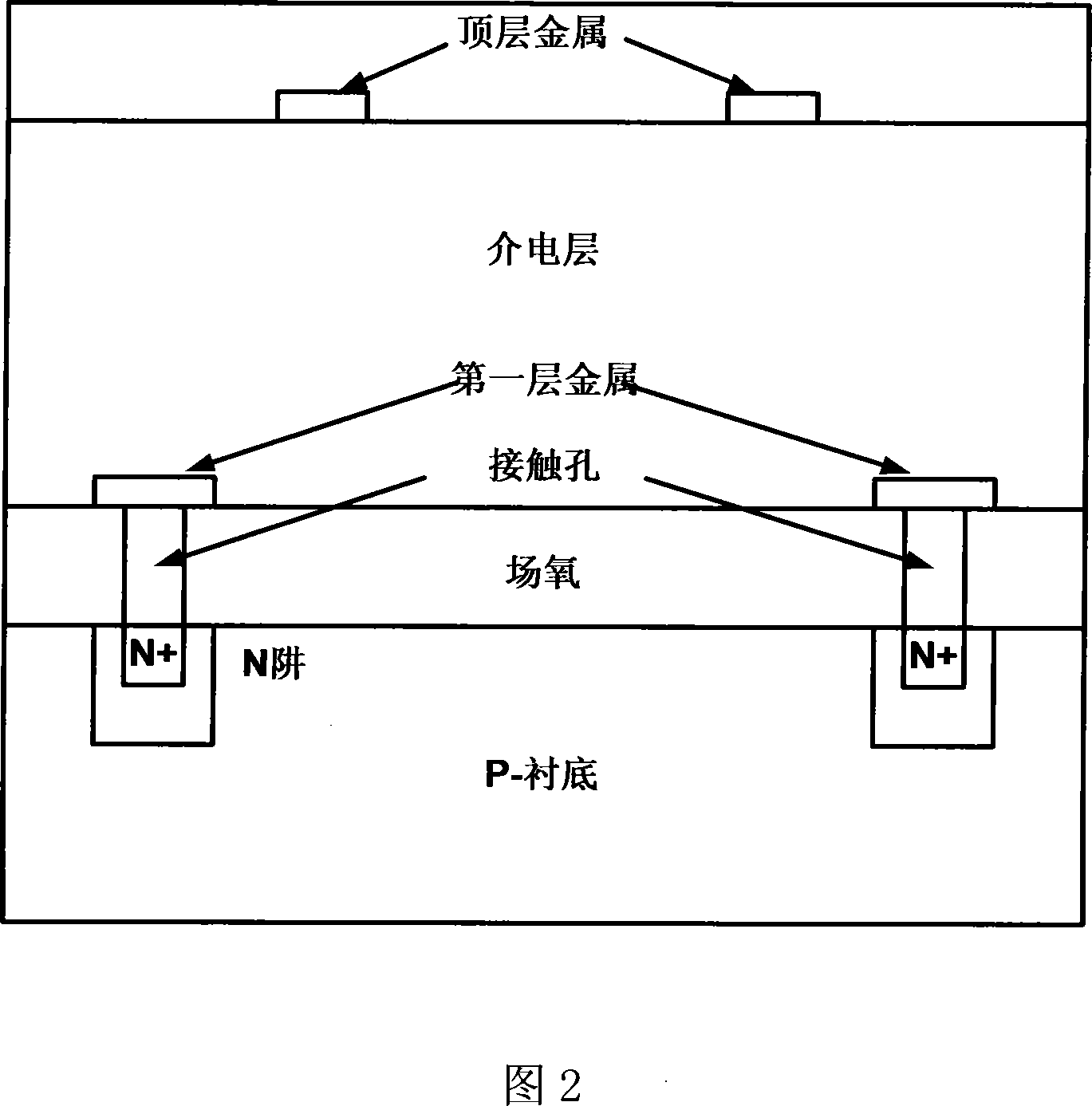 Grounding loop structure of radio frequency CMOS integration inductance