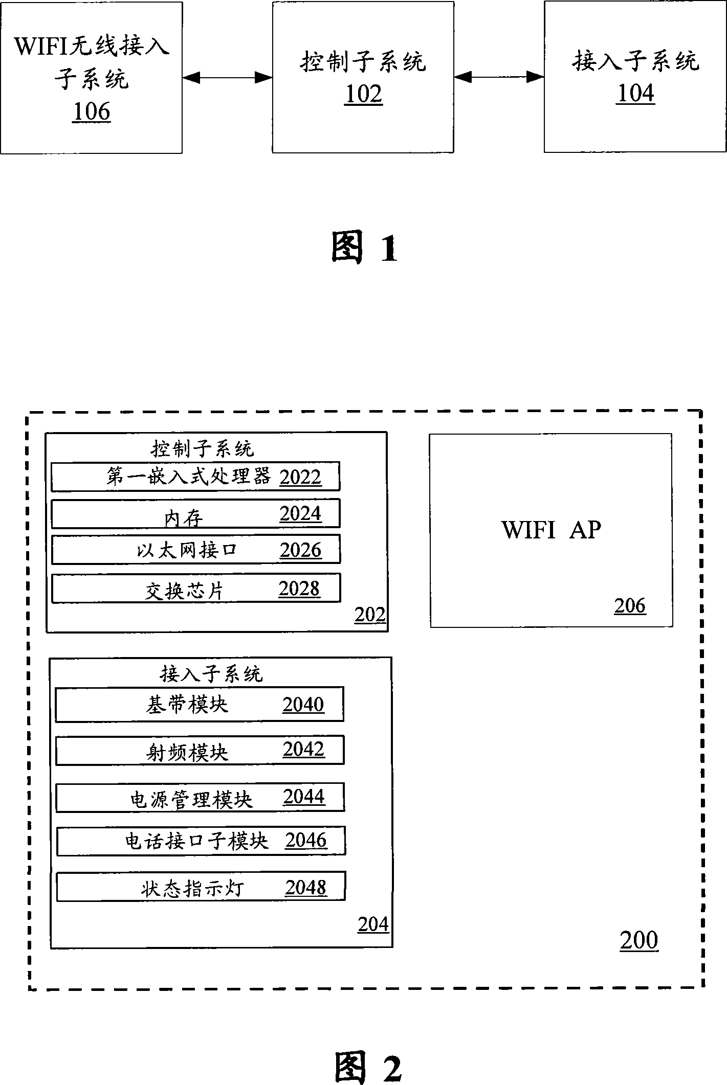 Broadband radio access system and method