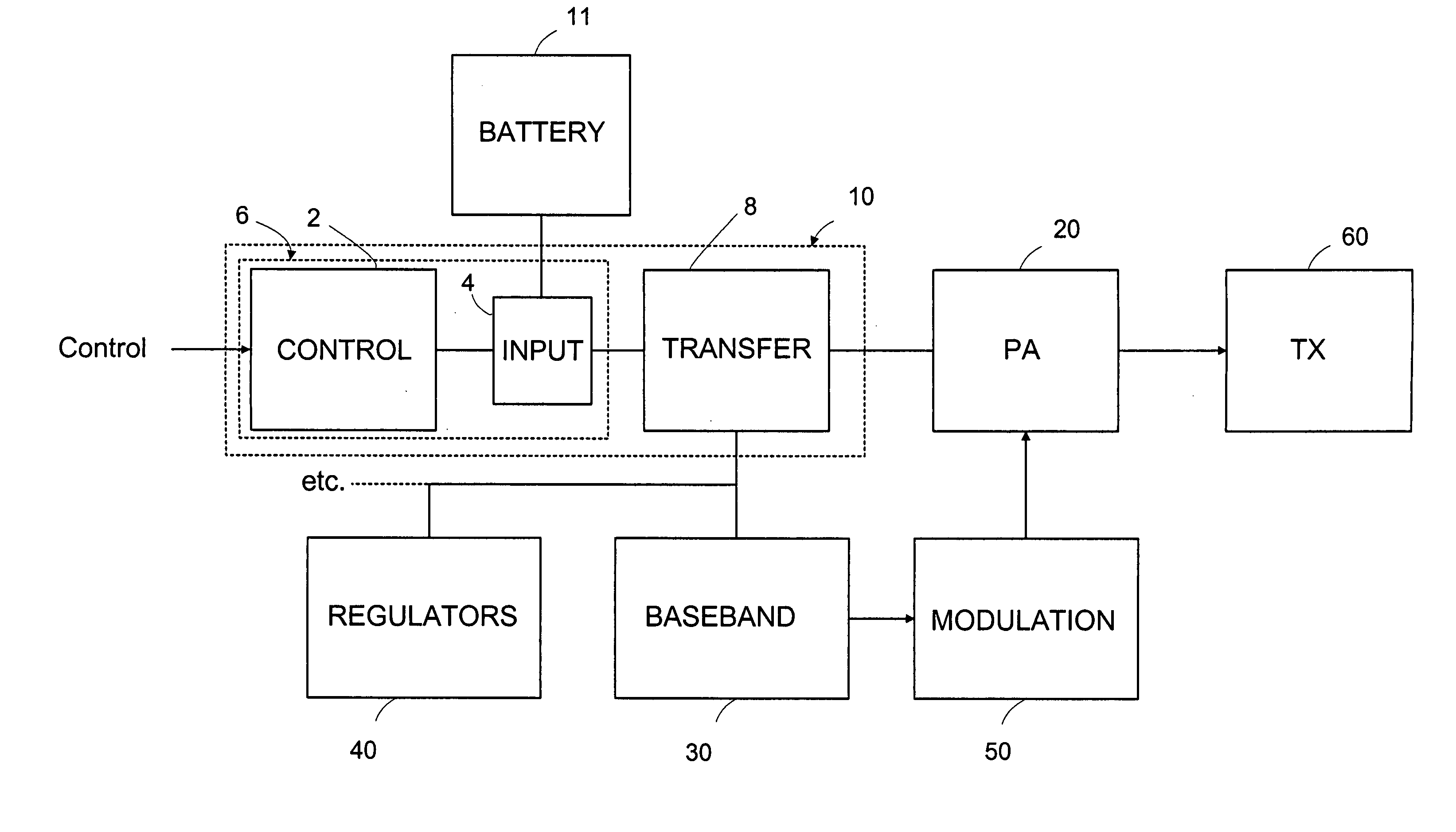 Phone energy management for low battery voltages