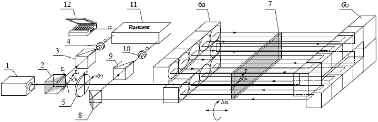 Roll angle measurement device and method based on array-type multiple reflections