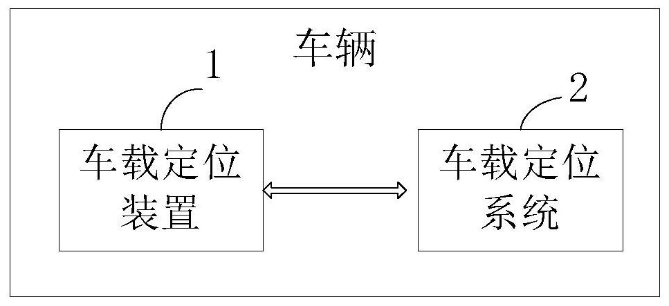 Vehicle positioning method and assembly, electronic equipment and storage medium