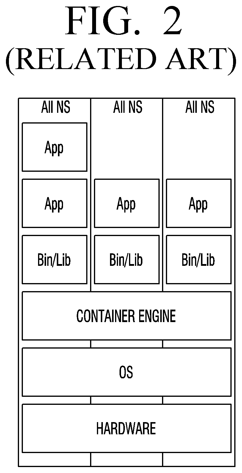 Electronic apparatus and controlling method thereof