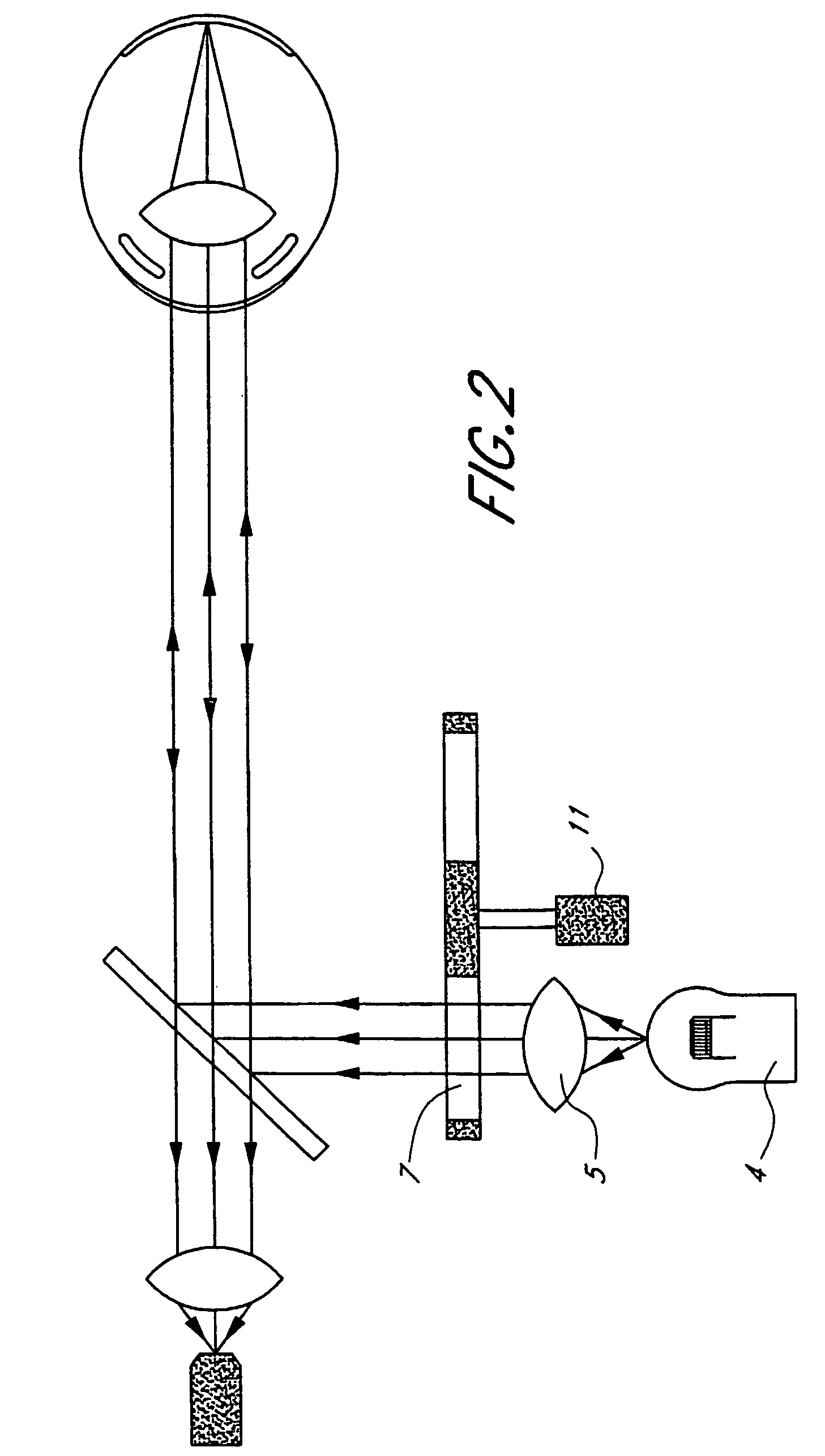 Non-invasive glucose meter