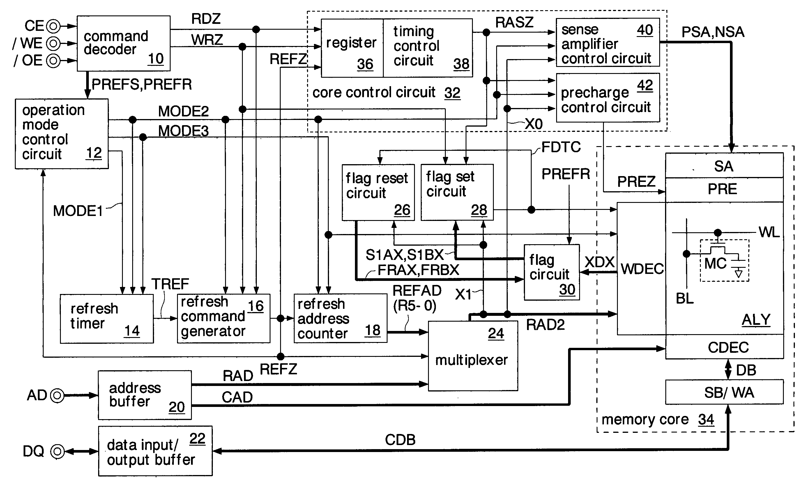 Semiconductor memory