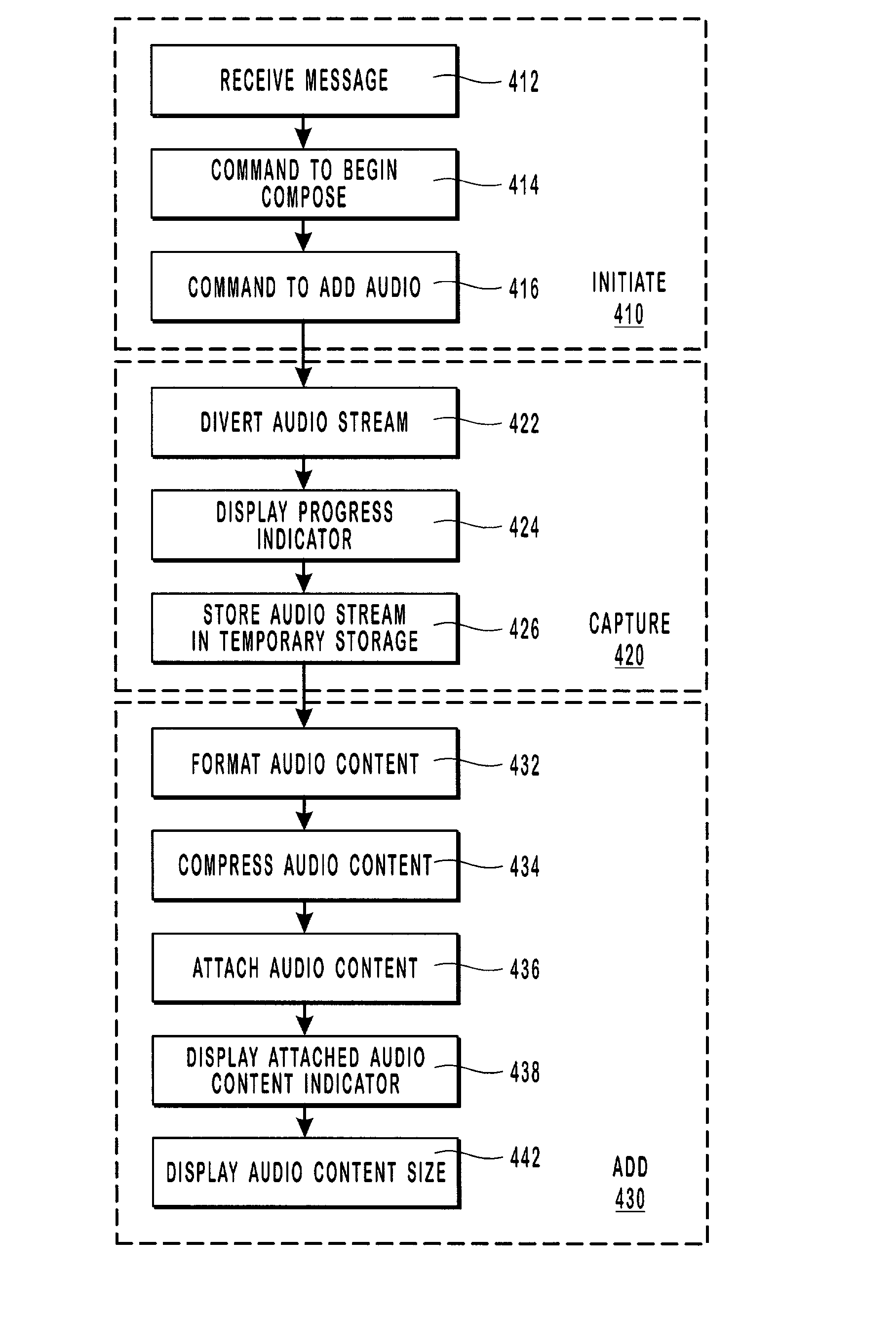 Using a mobile device to compose an electronic message that includes audio content