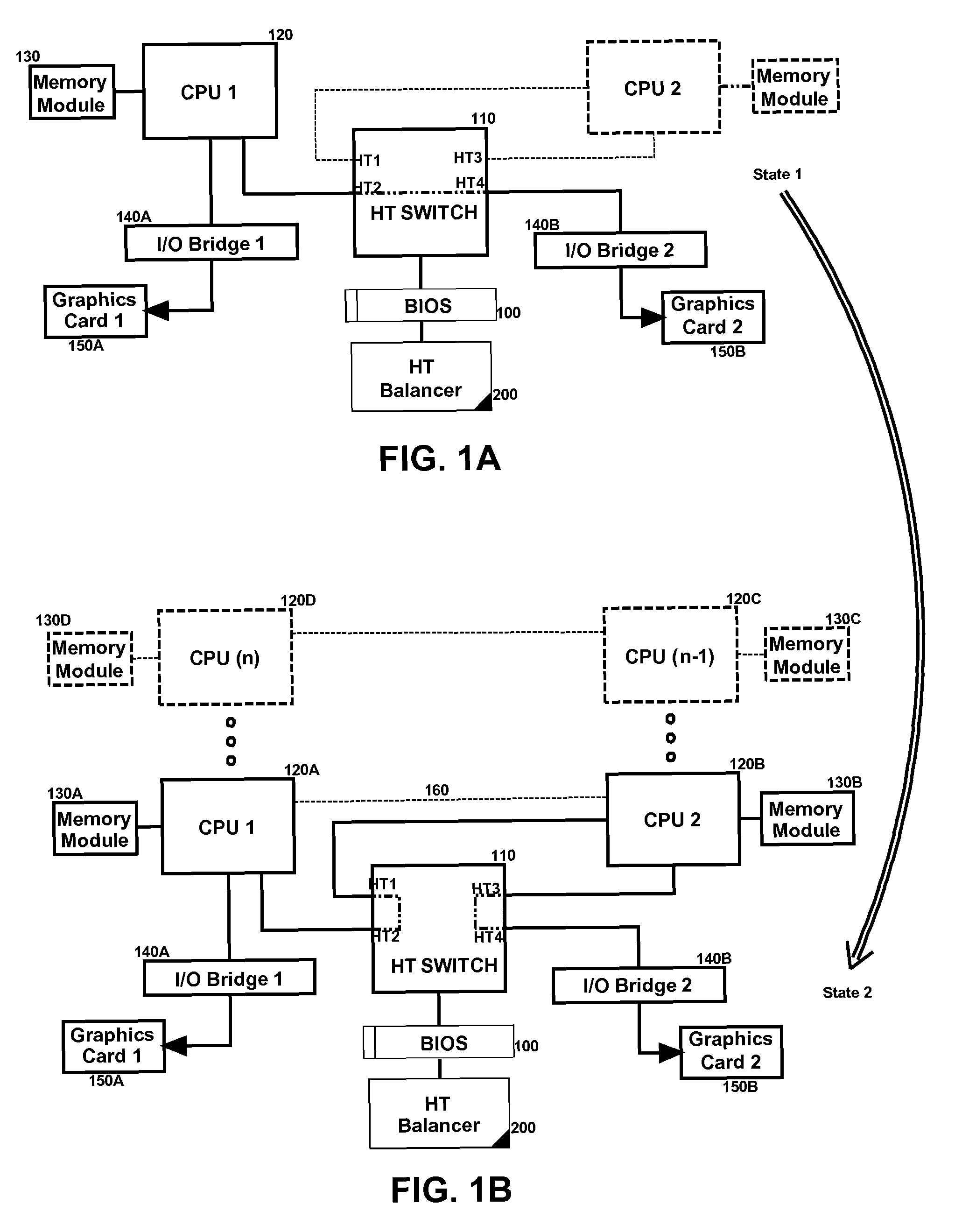 Flexibly configurable multi central processing unit (CPU) supported hypertransport switching