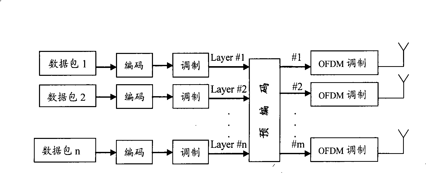 Transmission method for controlling signaling, network side equipment and terminal