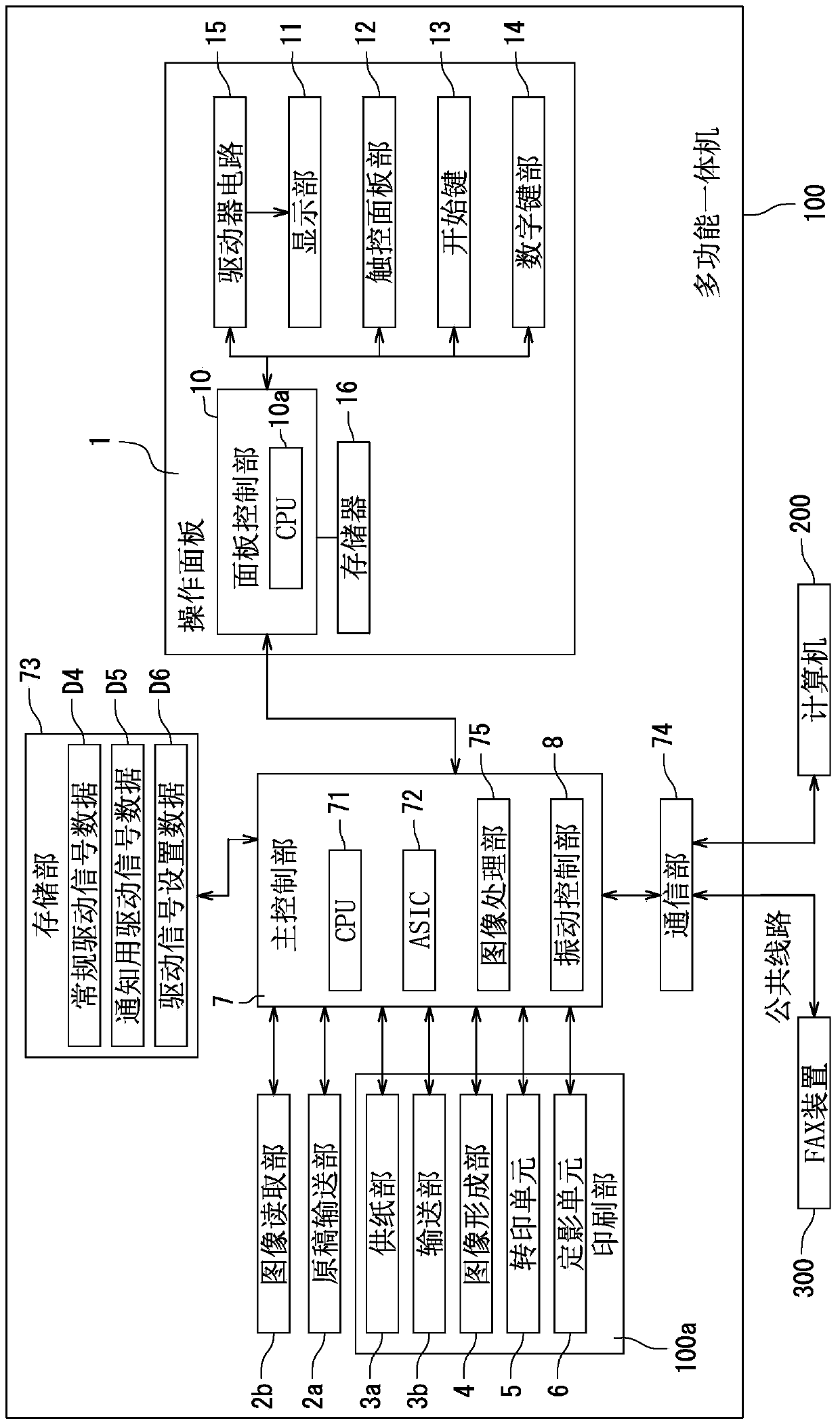 image forming device