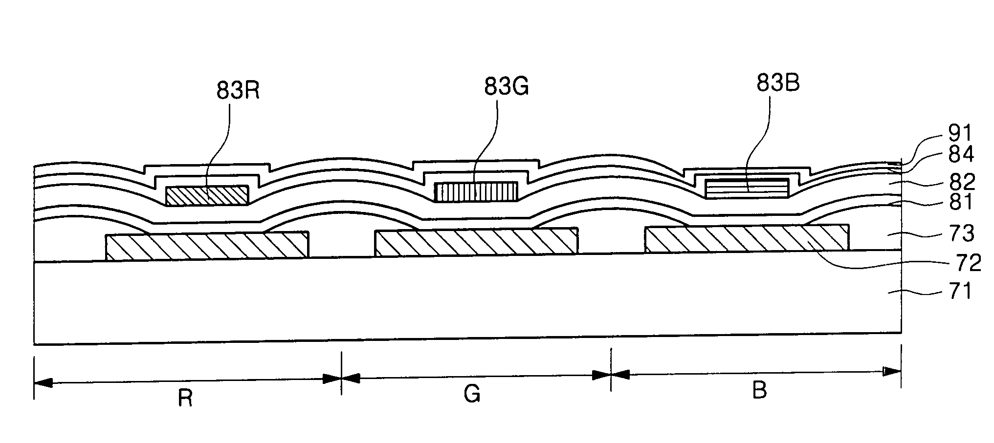 Full color organic electroluminescence display device