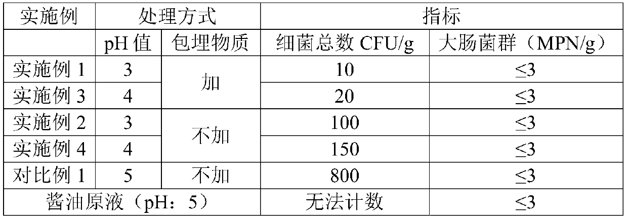 Production process for microorganism control of soy sauce powder