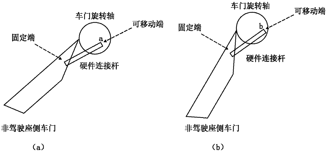 Alarm method and a system for preventing life in a vehicle from being left behind