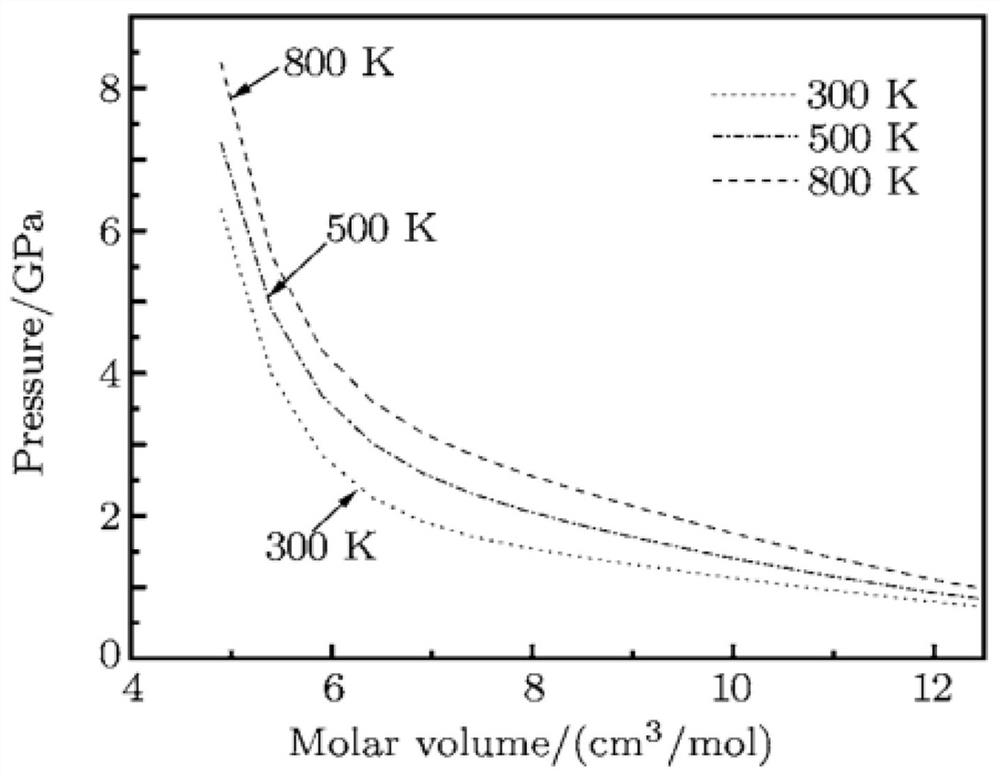 Method for preparing helium crystals under normal pressure