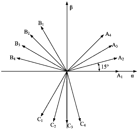 Twelve-phase permanent magnetic synchronous motor fault tolerance control method based on output maximum torque