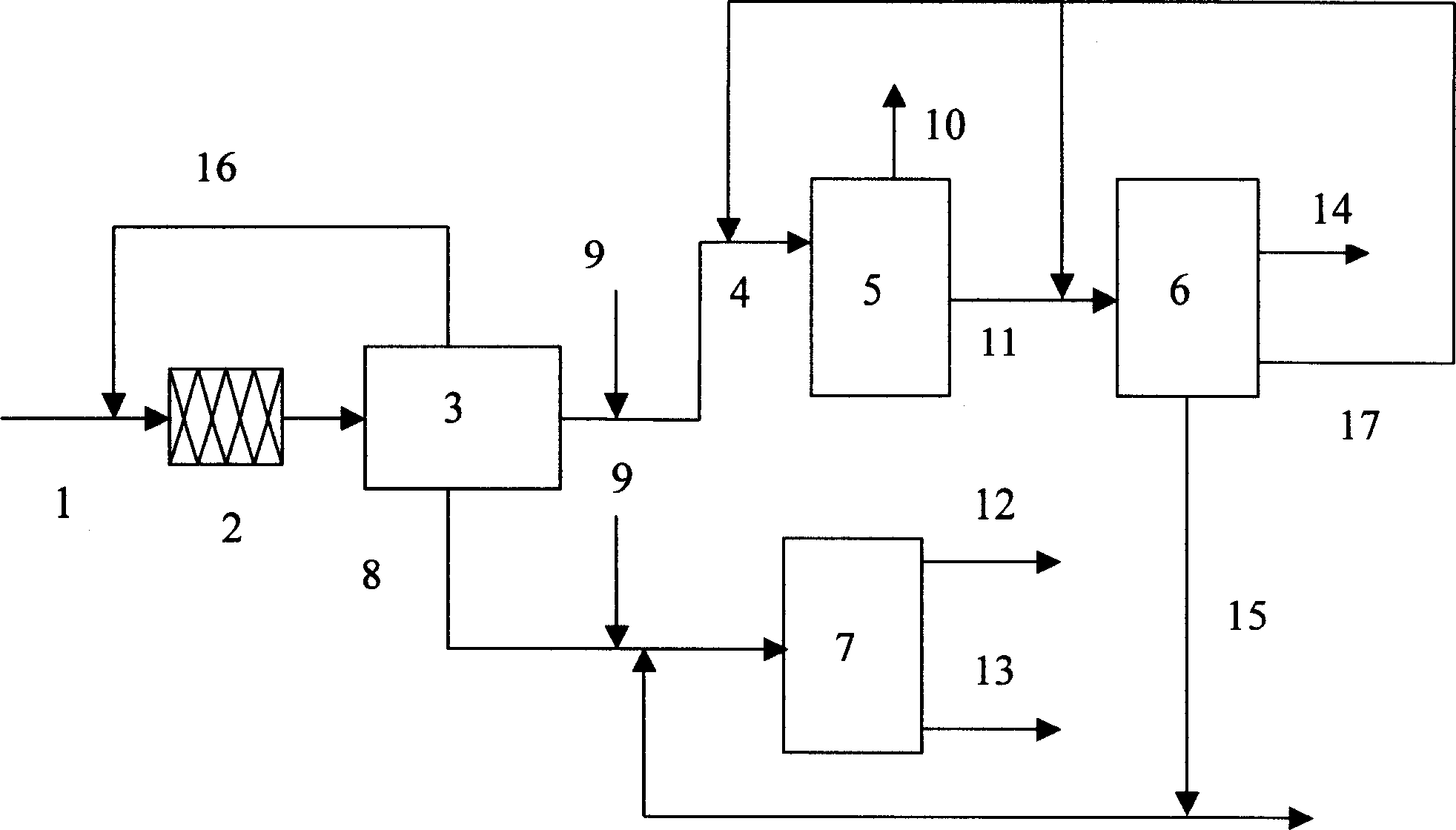 Conversion method for low-grade heavy and residual oil