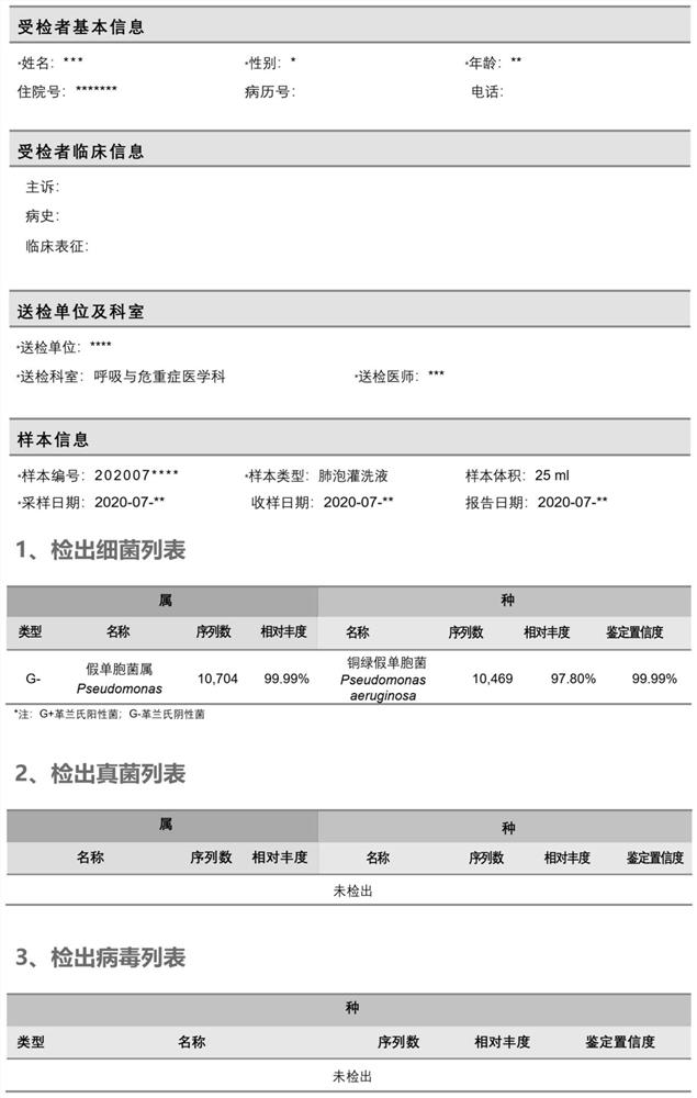 Method and system for automatically analyzing pathogen types