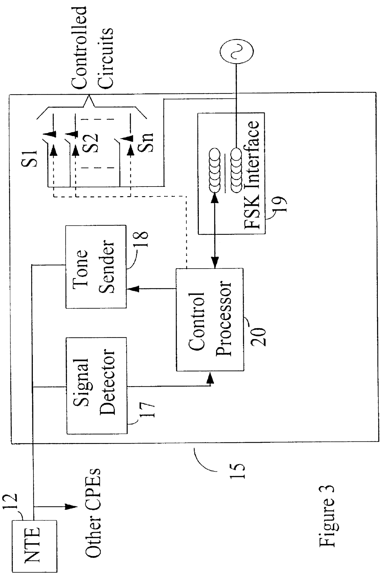 Remote control system