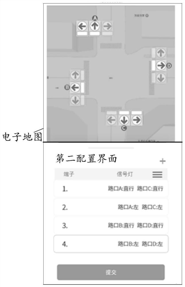 Configuration method and device of traffic signal machine