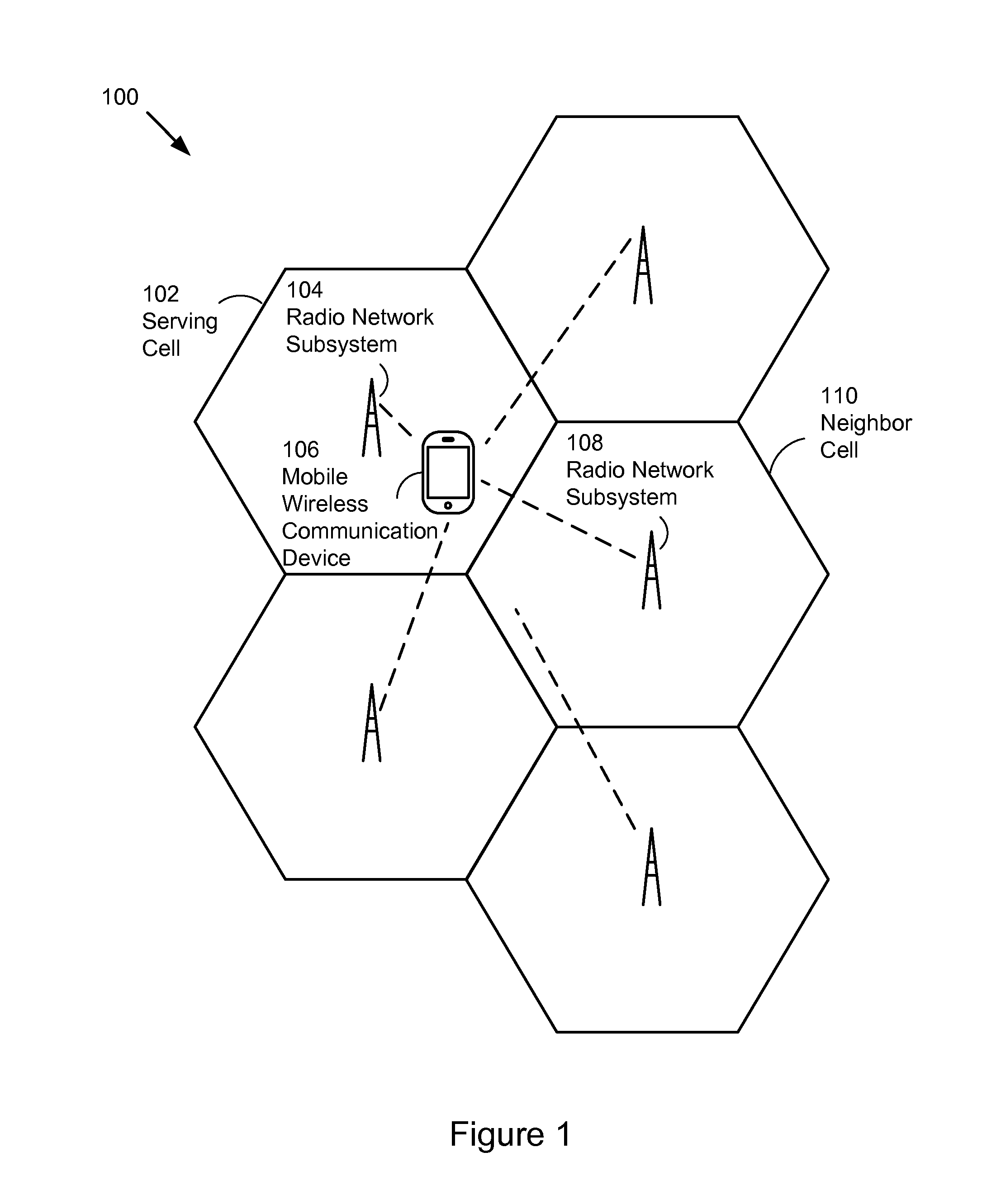 Method to control multiple radio access bearers in a wireless device