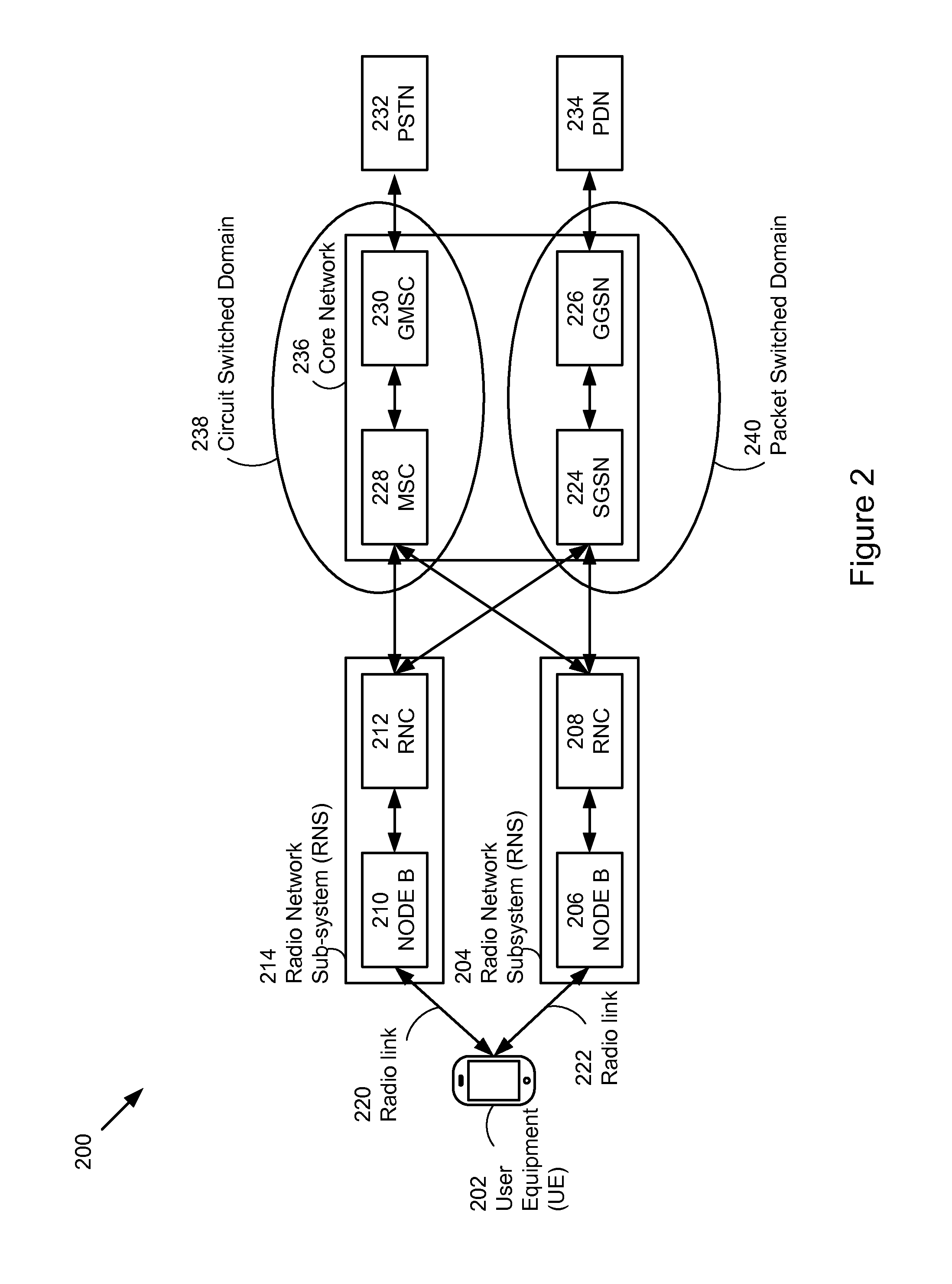 Method to control multiple radio access bearers in a wireless device