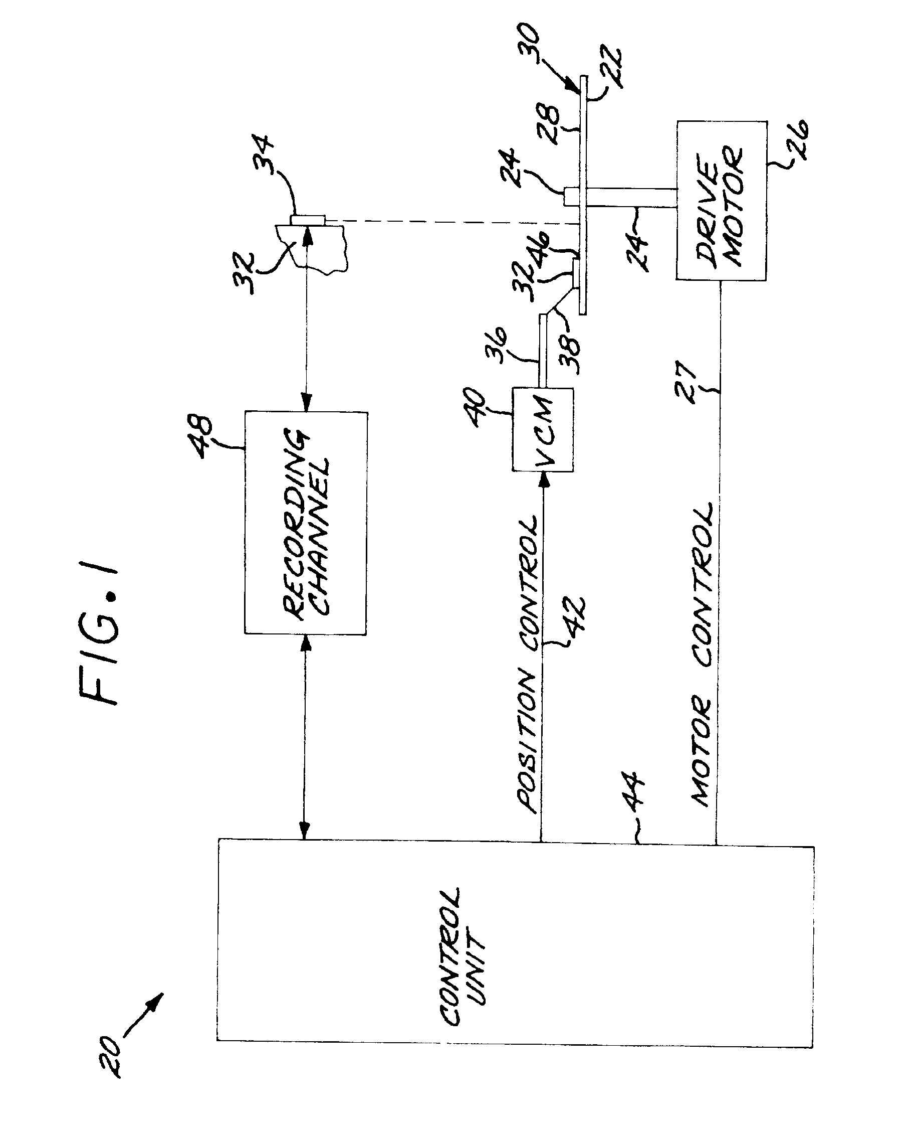 Magnetoresistance sensor having an antiferromagnetic pinning layer with both surfaces pinning ferromagnetic bias layers