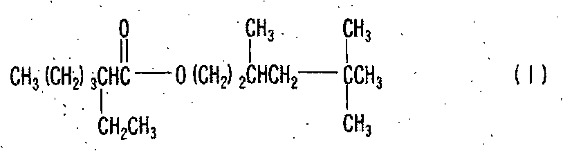 External preparation for skin