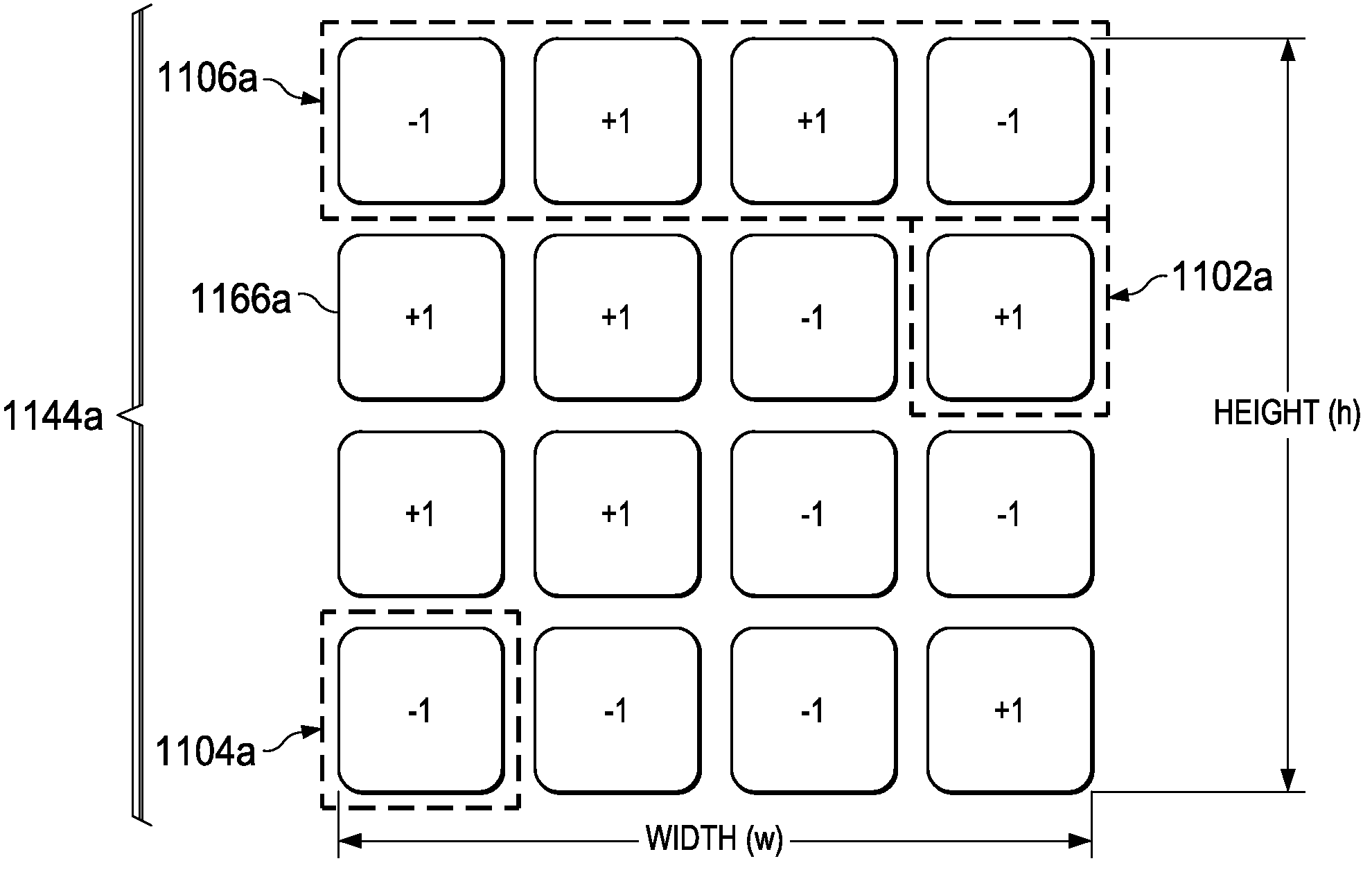 Apparatuses and methods relating to precision attachments between first and second components