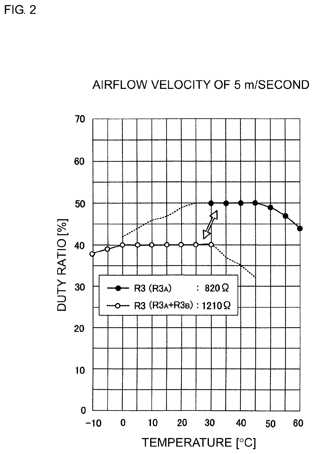 Airflow velocity measuring apparatus and airflow rate measuring apparatus