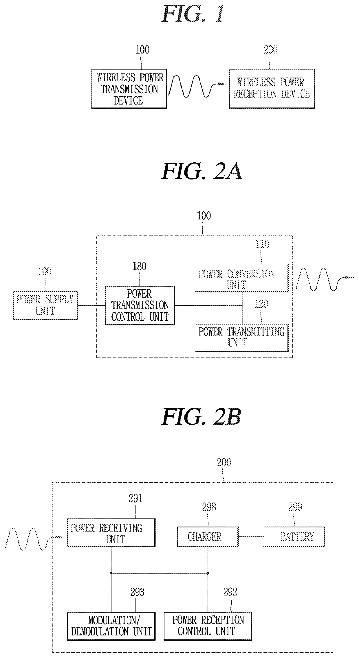 Wireless power transmission device, wireless power reception device, and wireless charging system