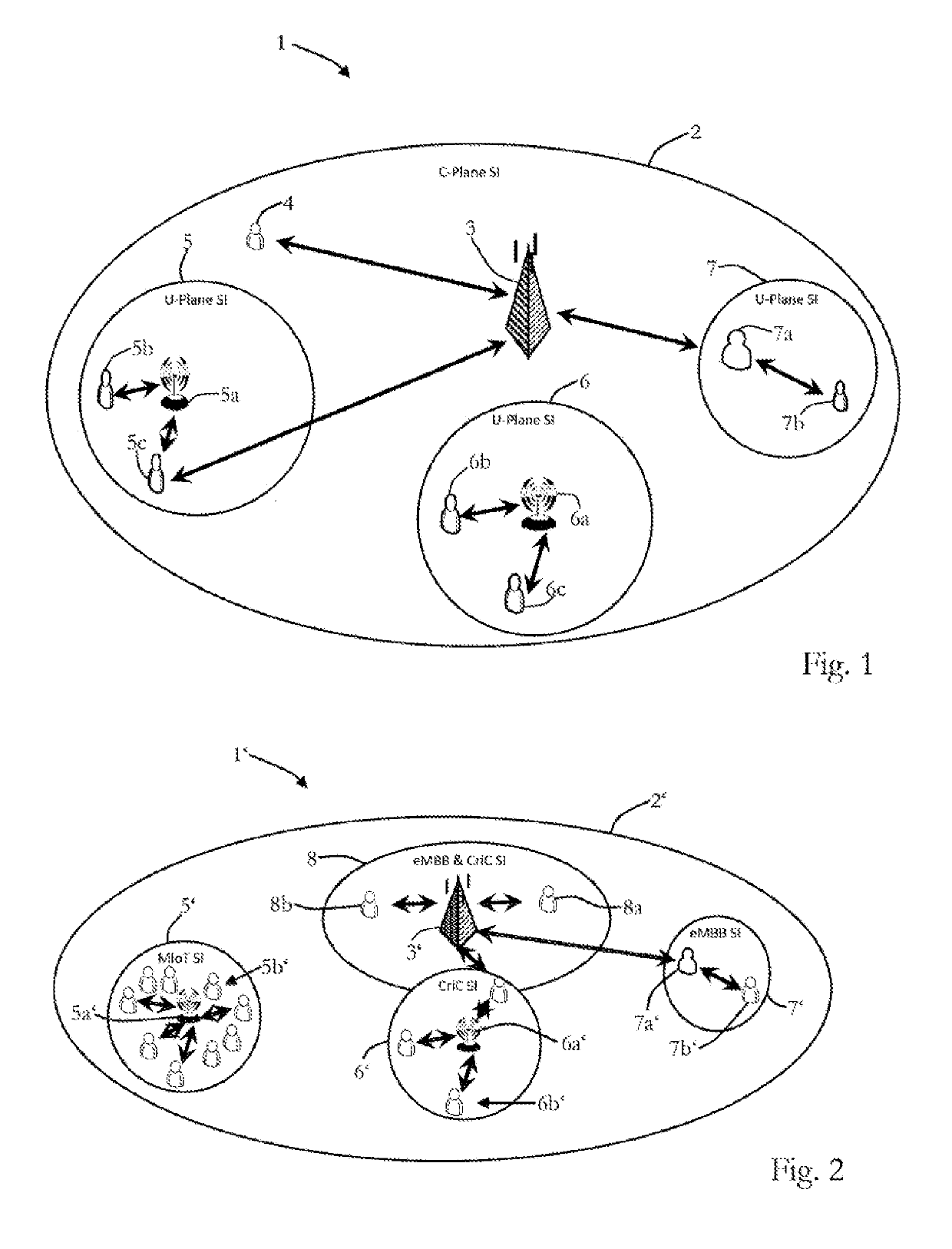 Base station, virtual cell, user equipment