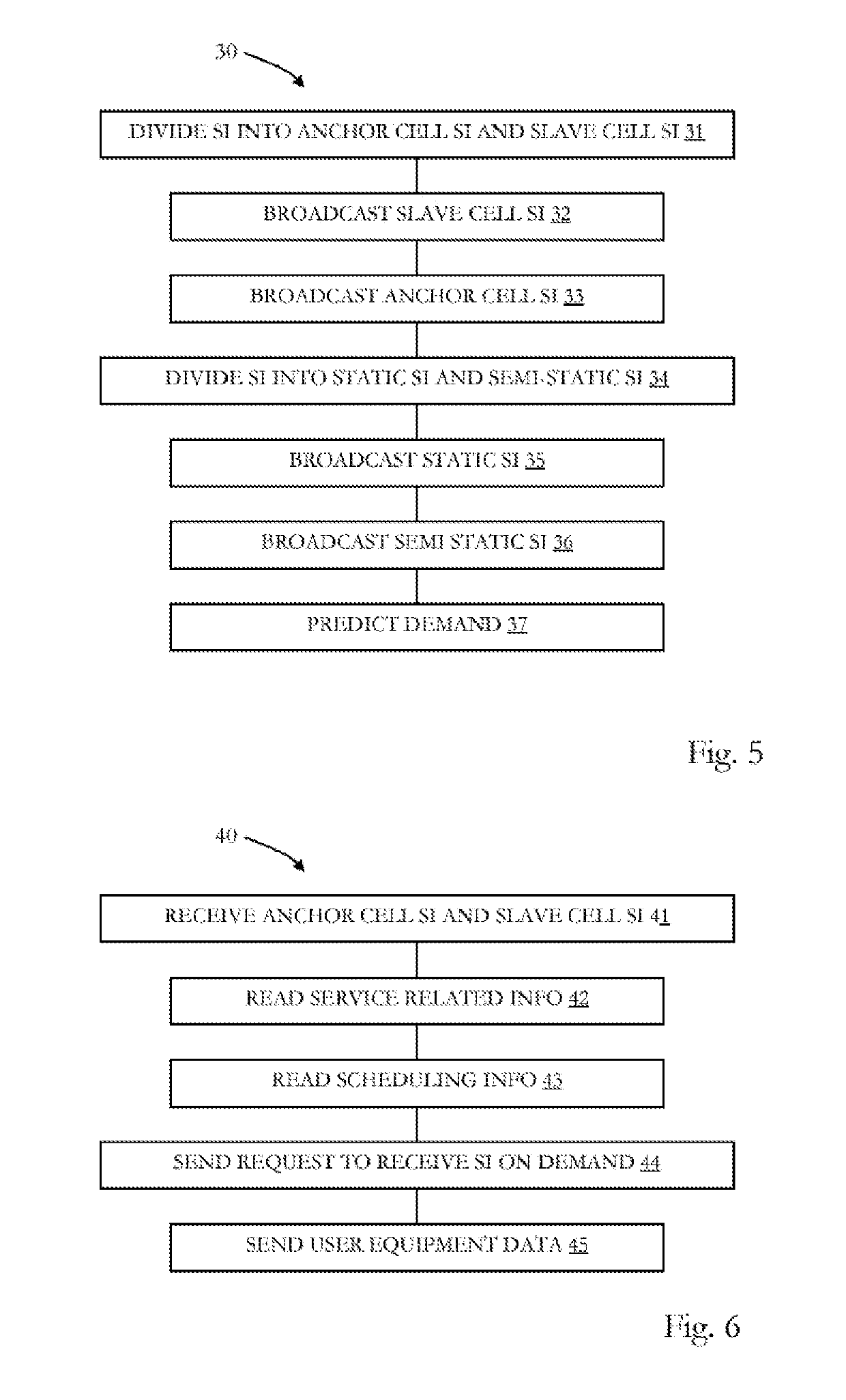 Base station, virtual cell, user equipment