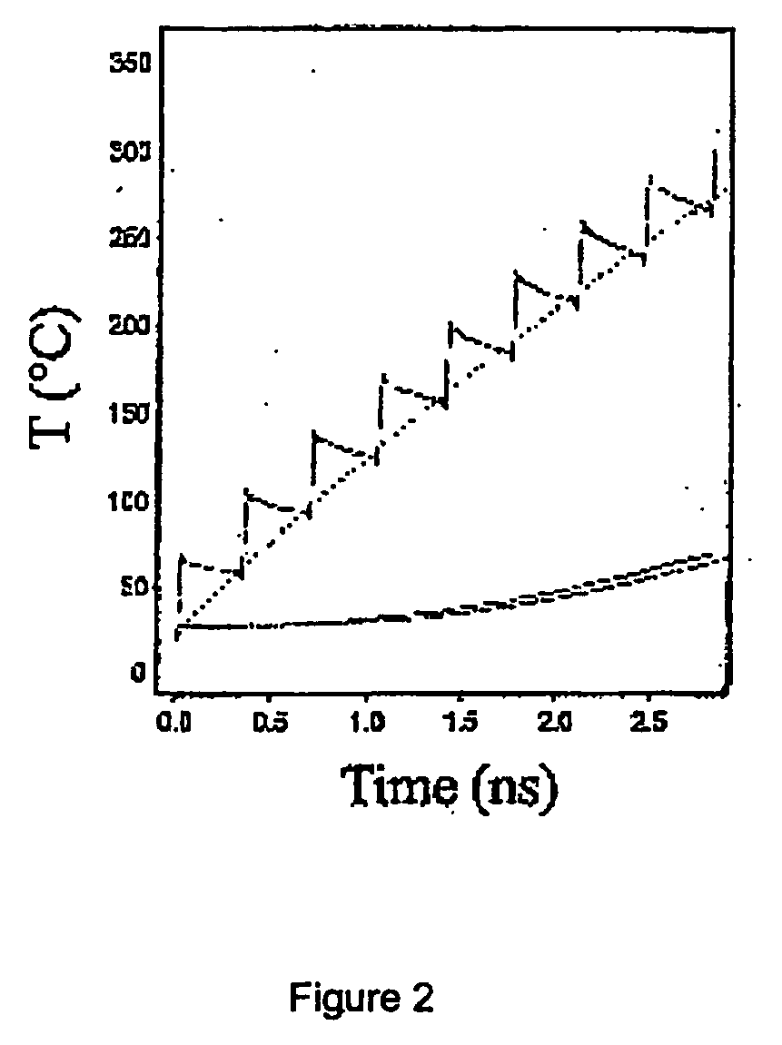 Method and apparatus for infrared tissue ablation