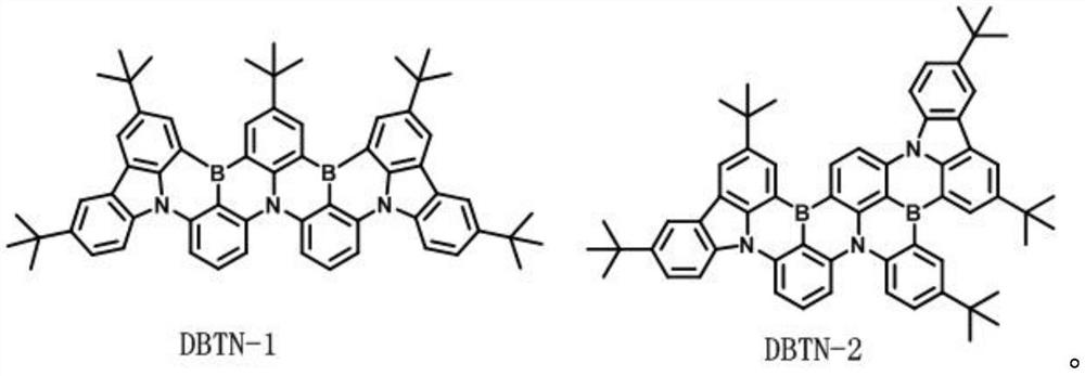 B/N organic electroluminescent material and preparation method and application thereof