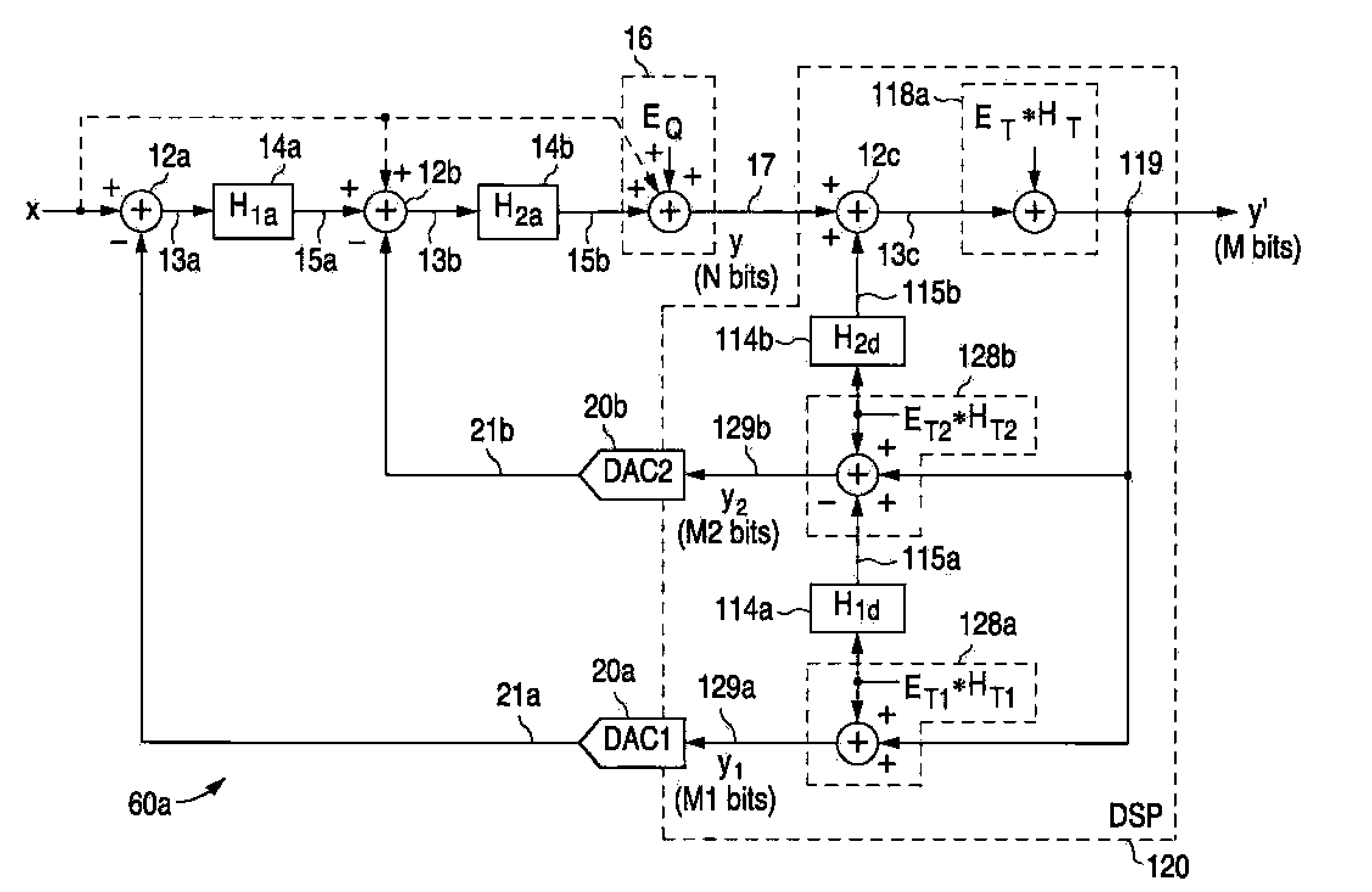 Sigma-delta modulator with DAC resolution less than ADC resolution and increased dynamic range