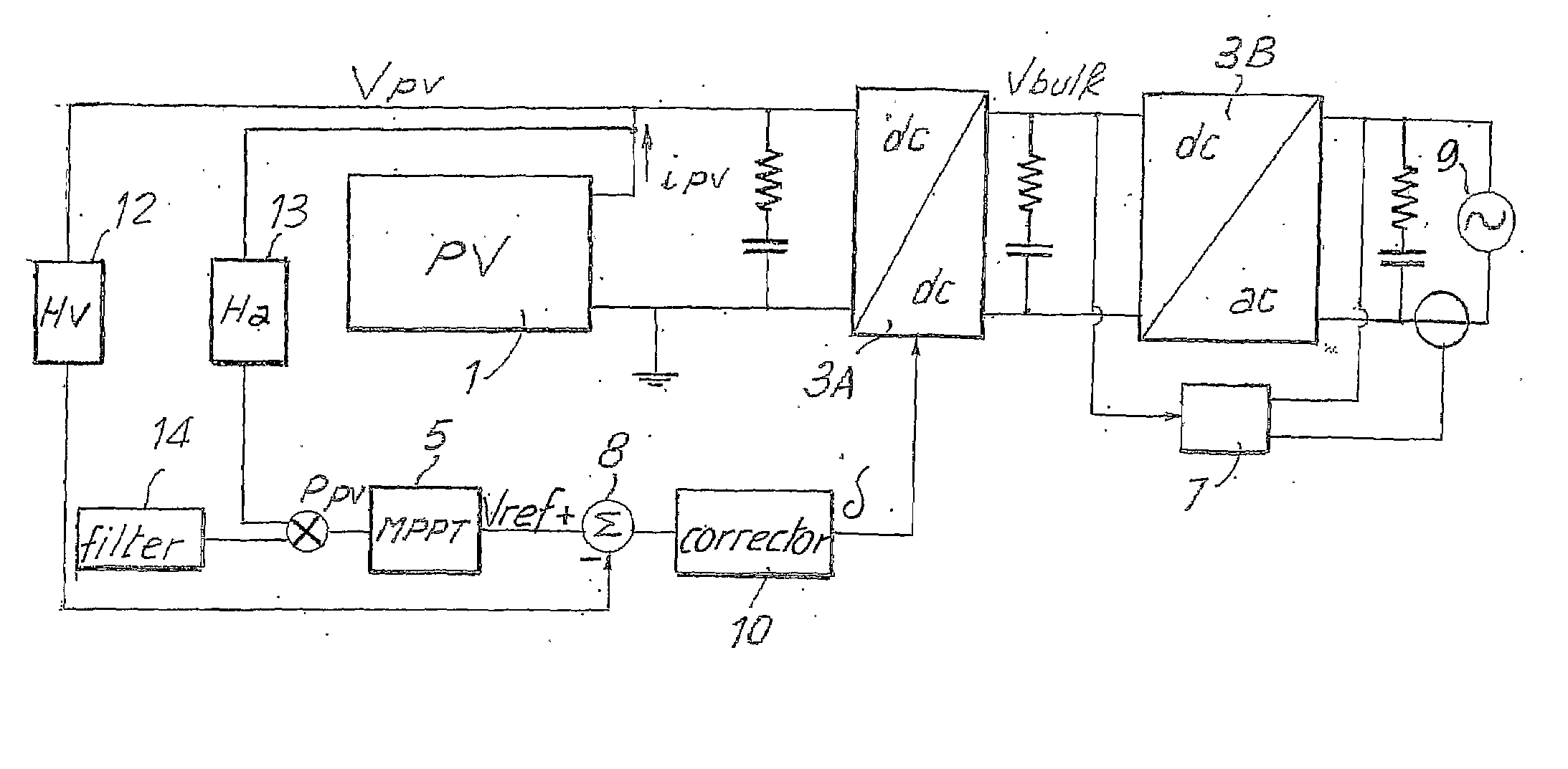 System for producing electric power from renewable sources and a control method thereof