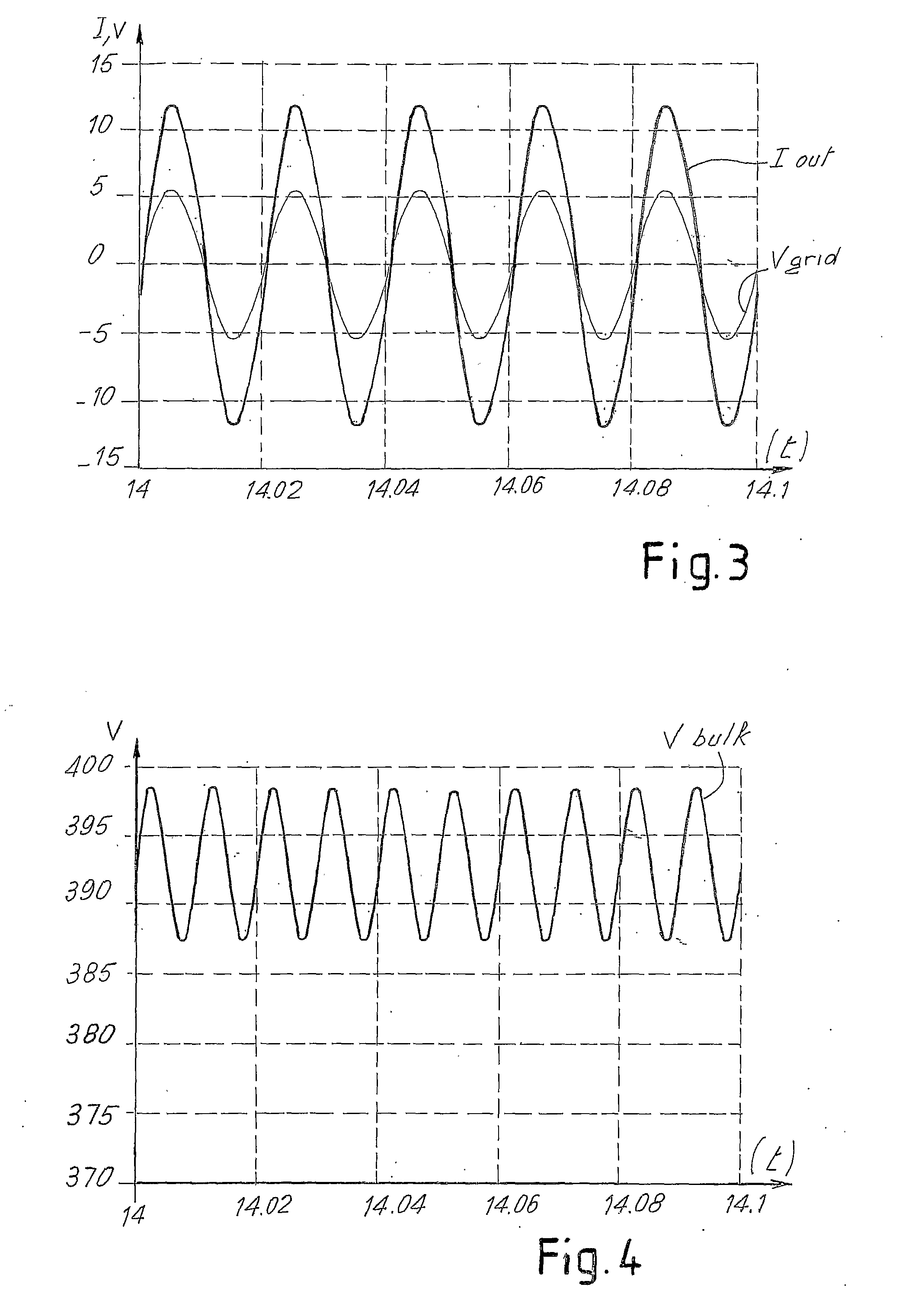 System for producing electric power from renewable sources and a control method thereof