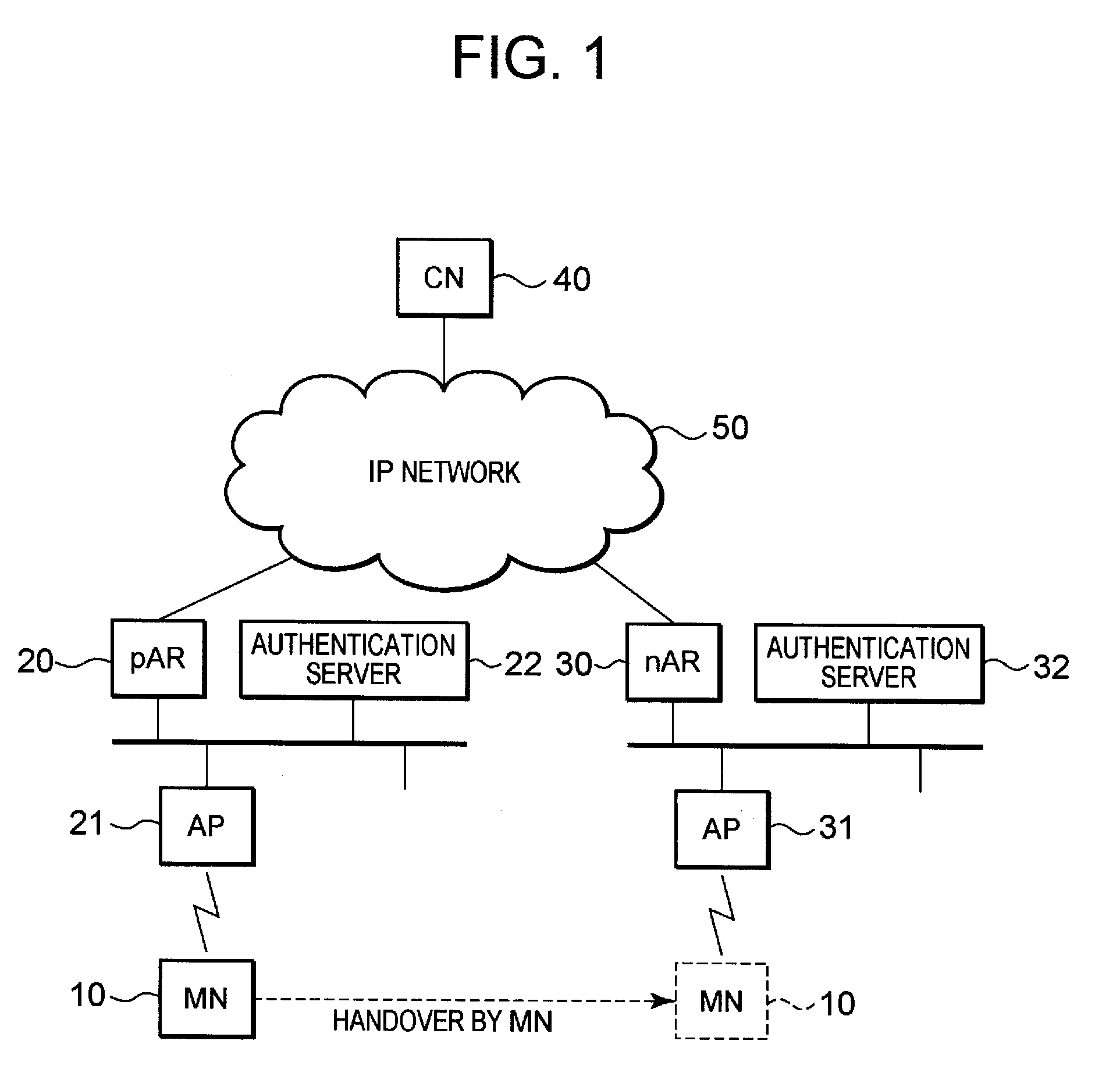 Communication handover method, communication message processing method, and communication control method