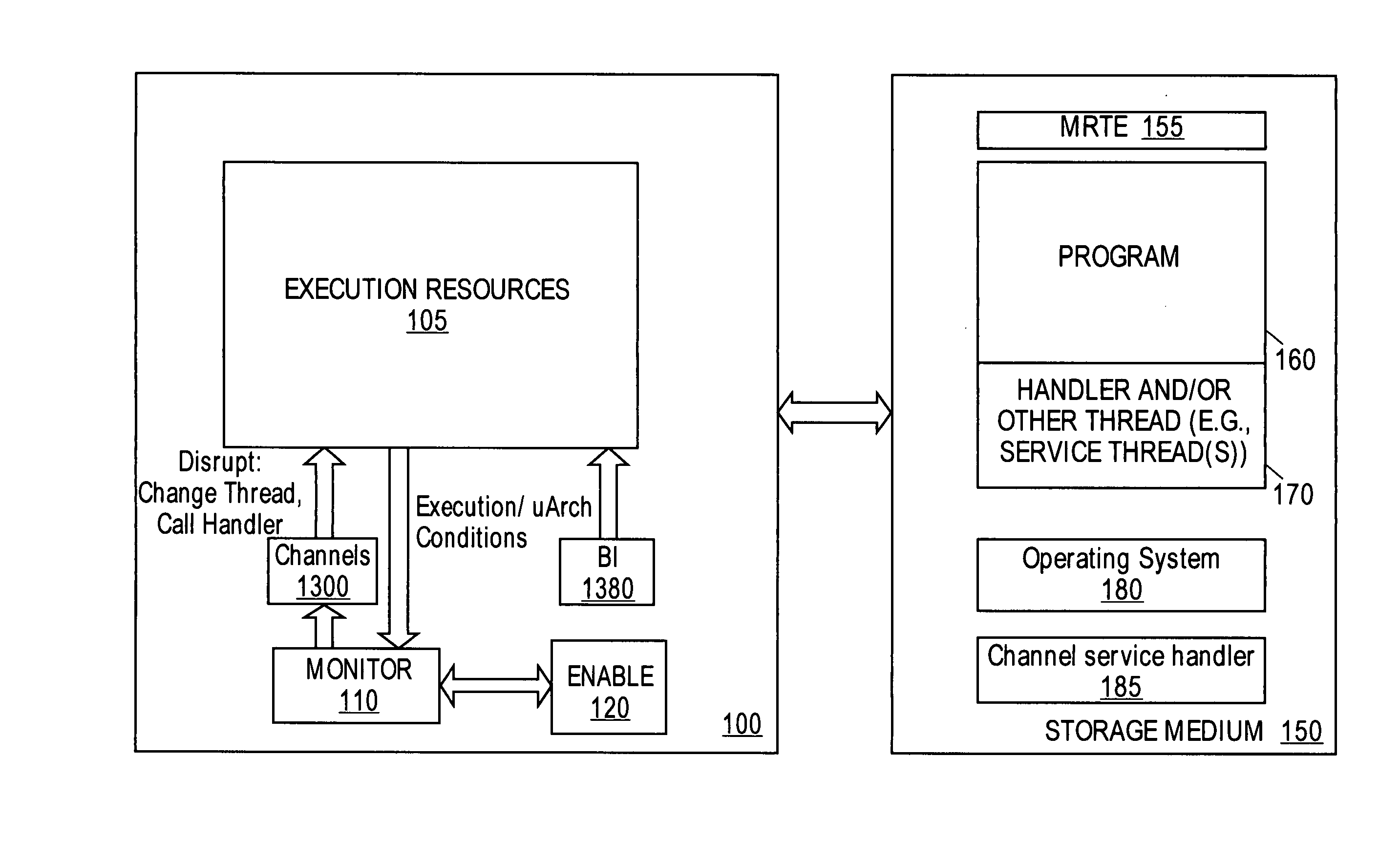 System to profile and optimize user software in a managed run-time environment