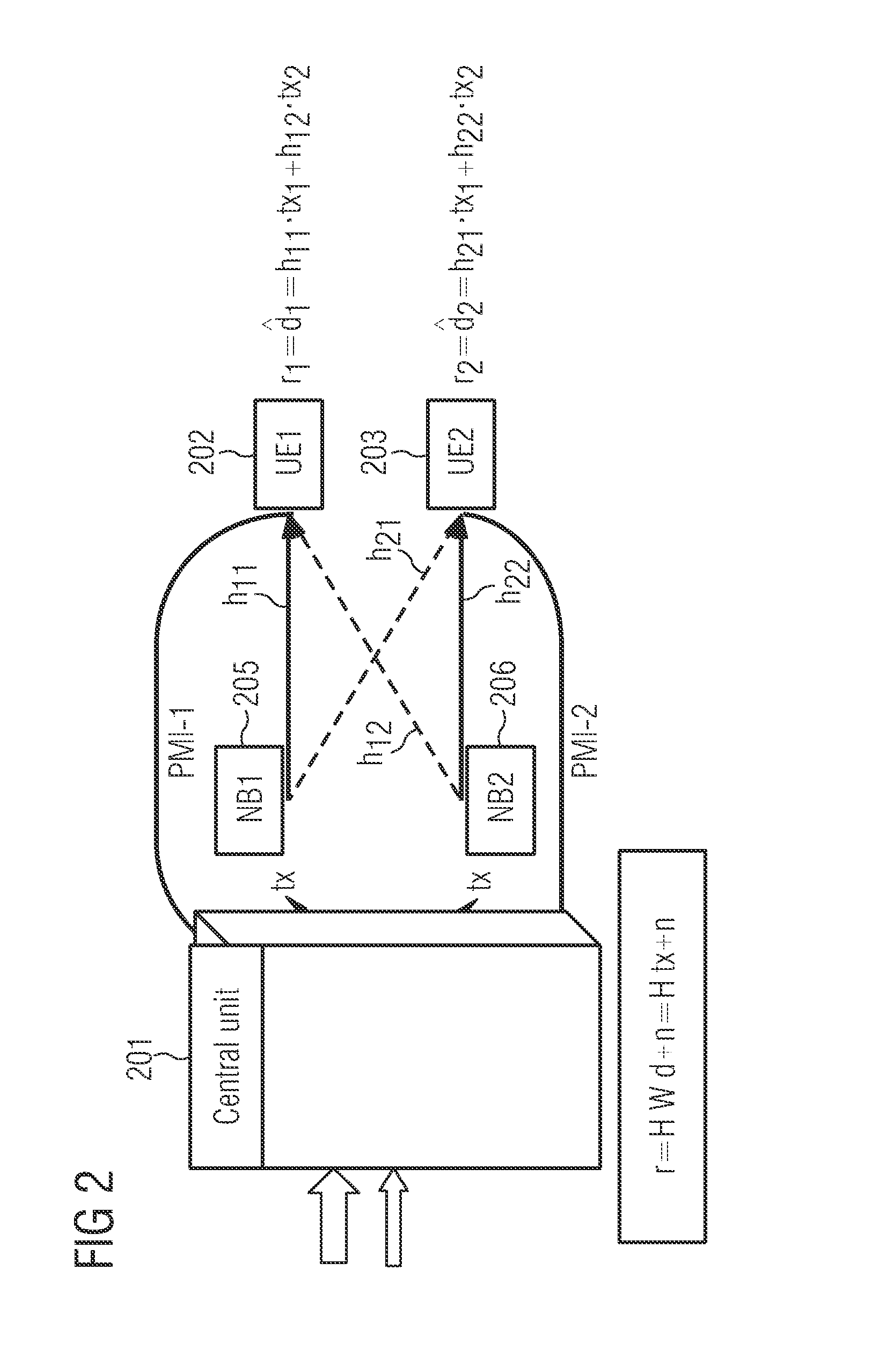 Method and communication network element for transmitting reference signals