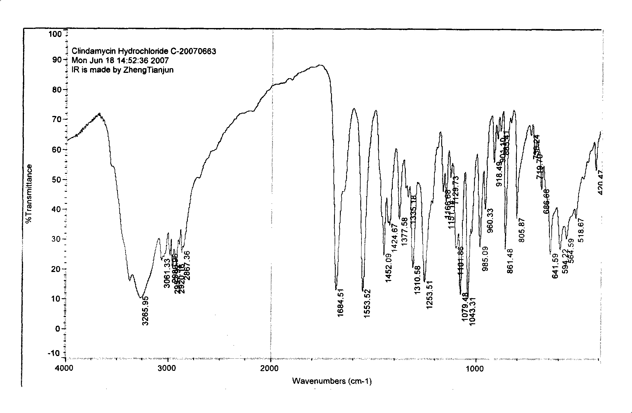 Industrial production method for clindamycin or salts thereof